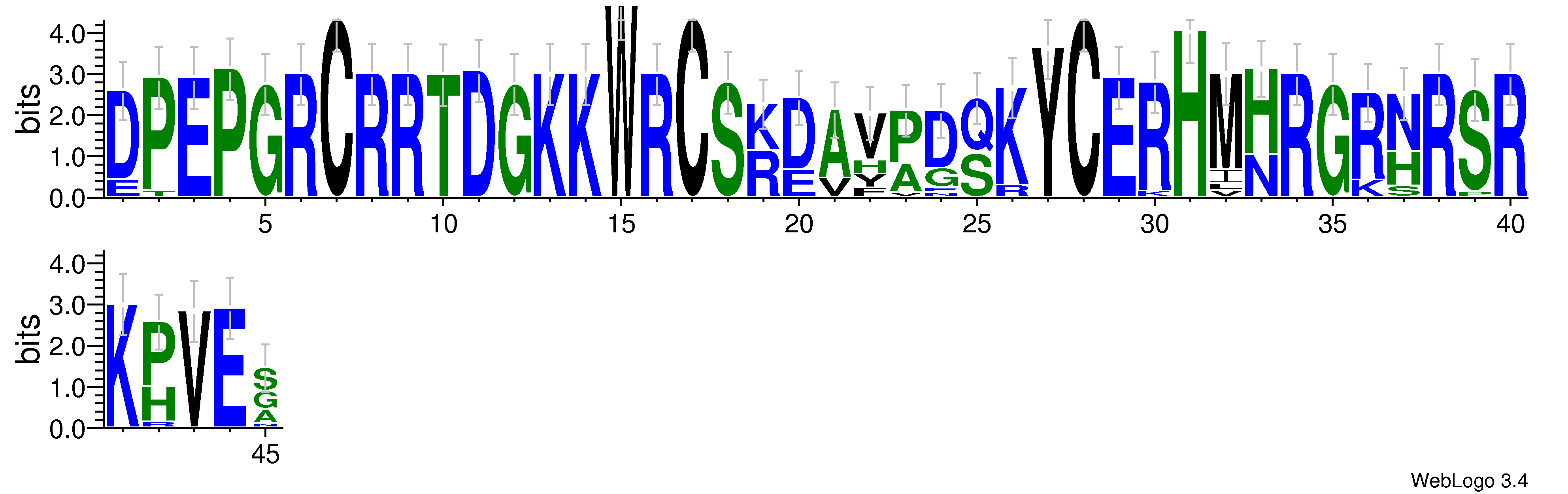 domain alignment logo