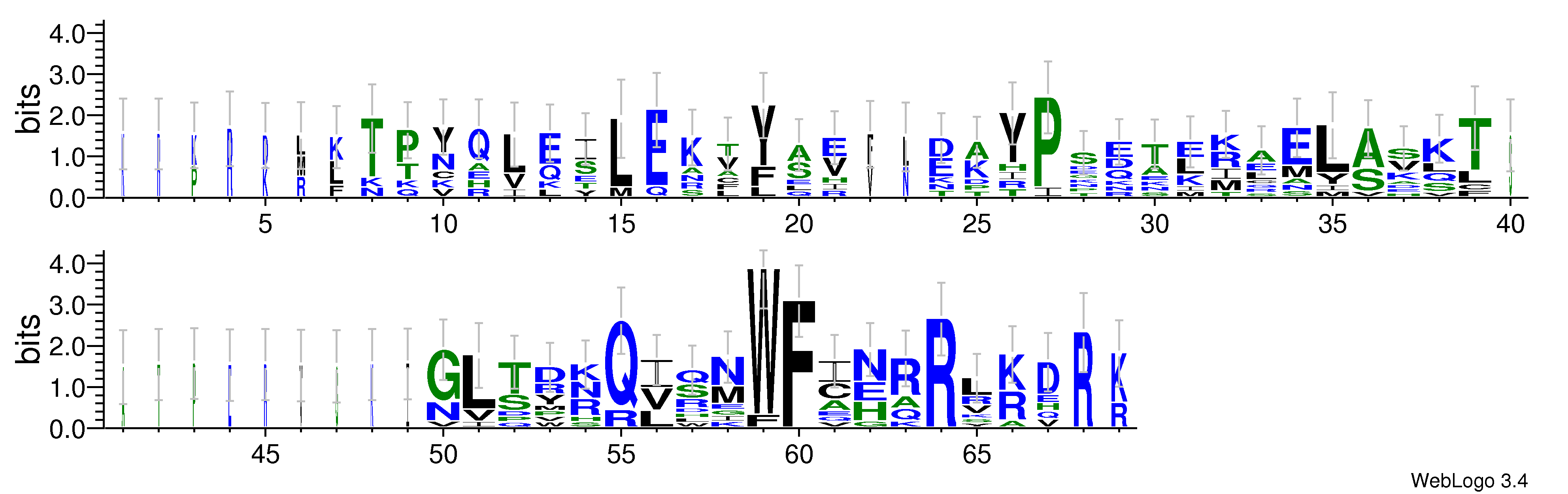 domain alignment logo