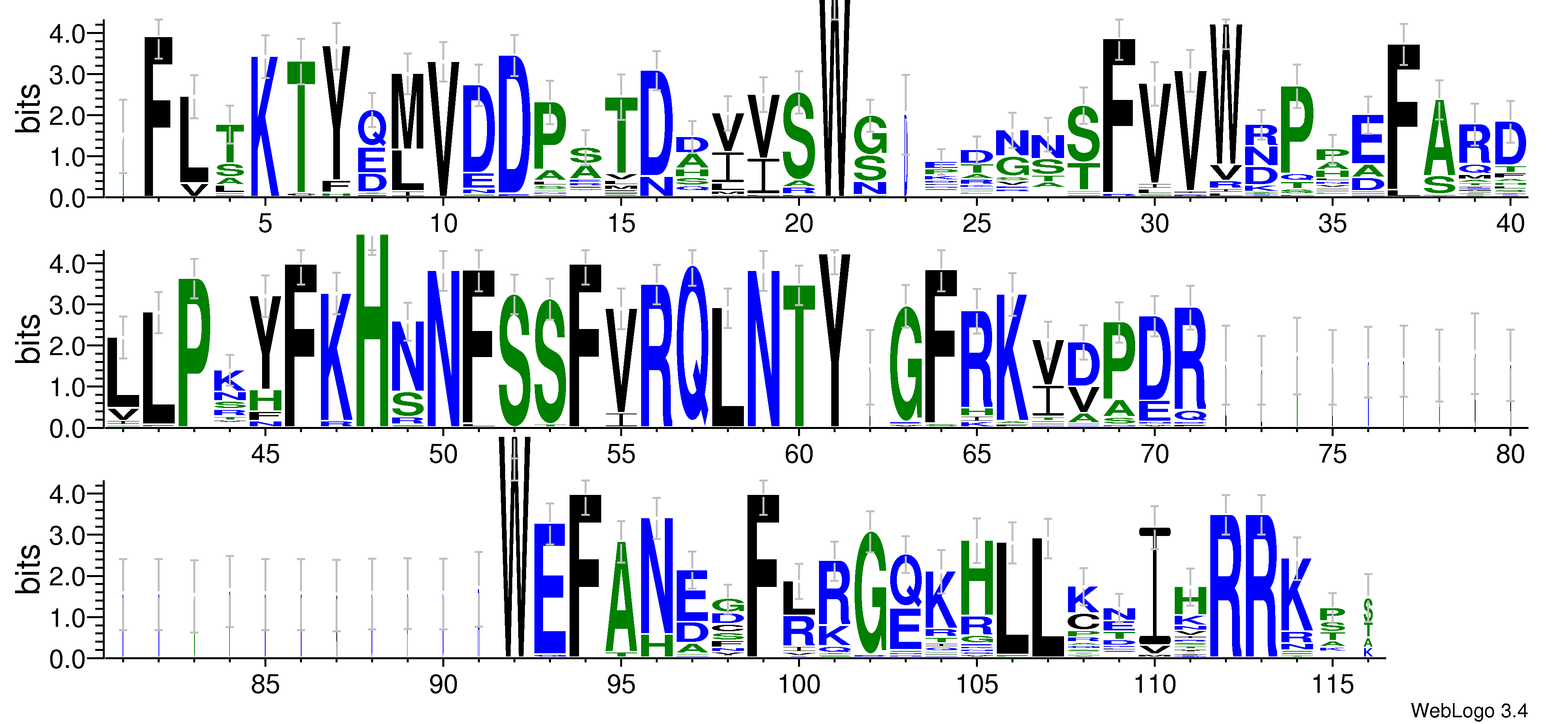 domain alignment logo