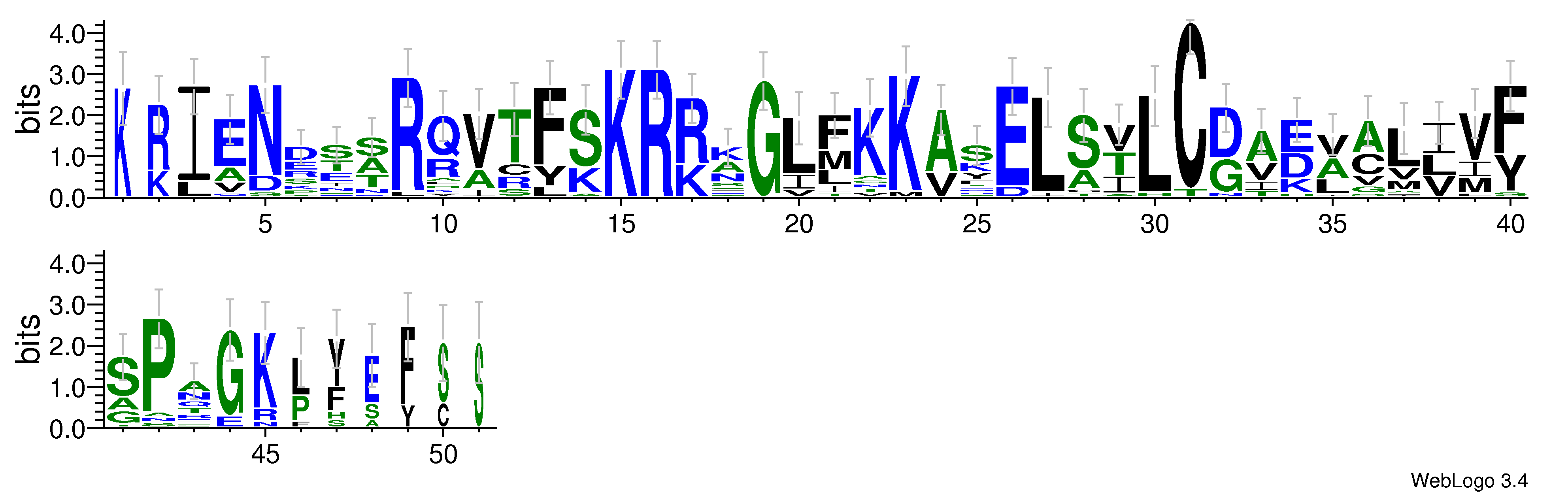 domain alignment logo