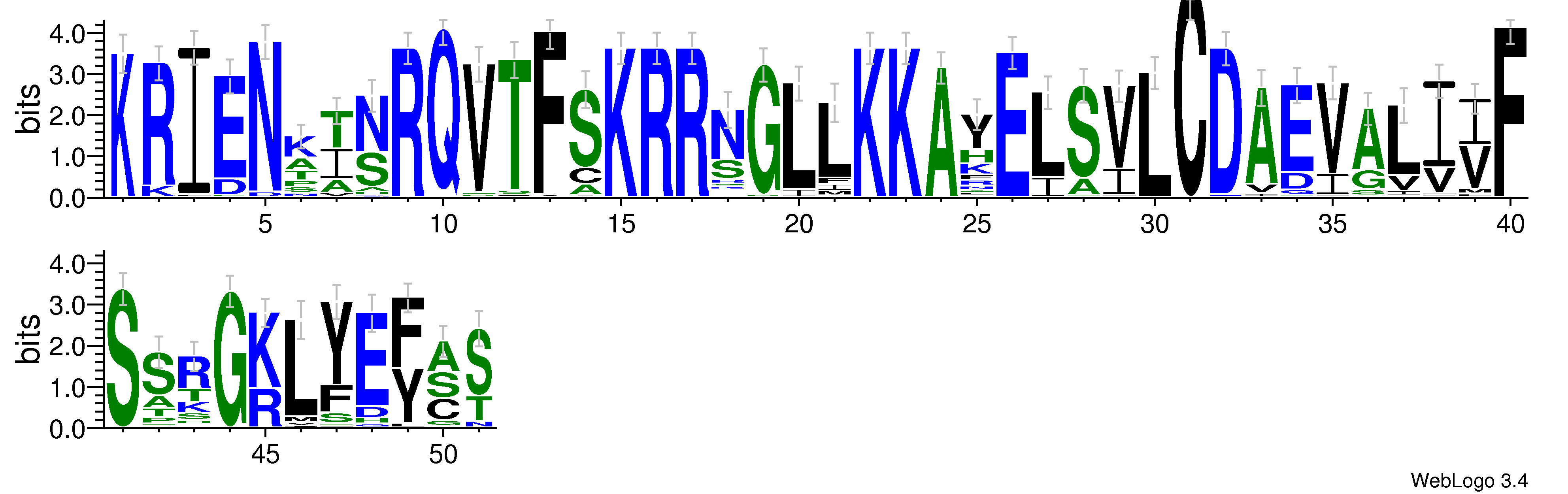 domain alignment logo