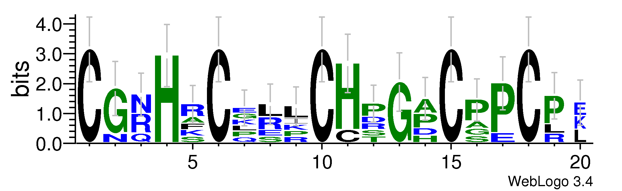 domain alignment logo