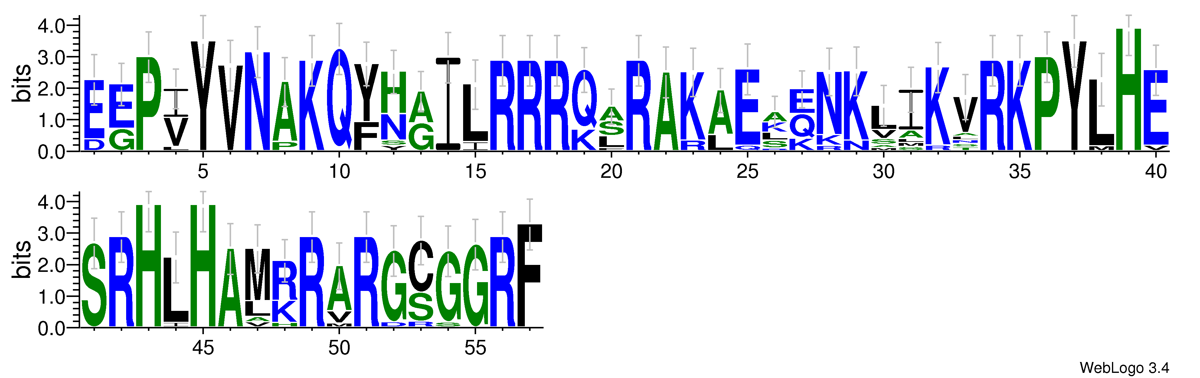 domain alignment logo