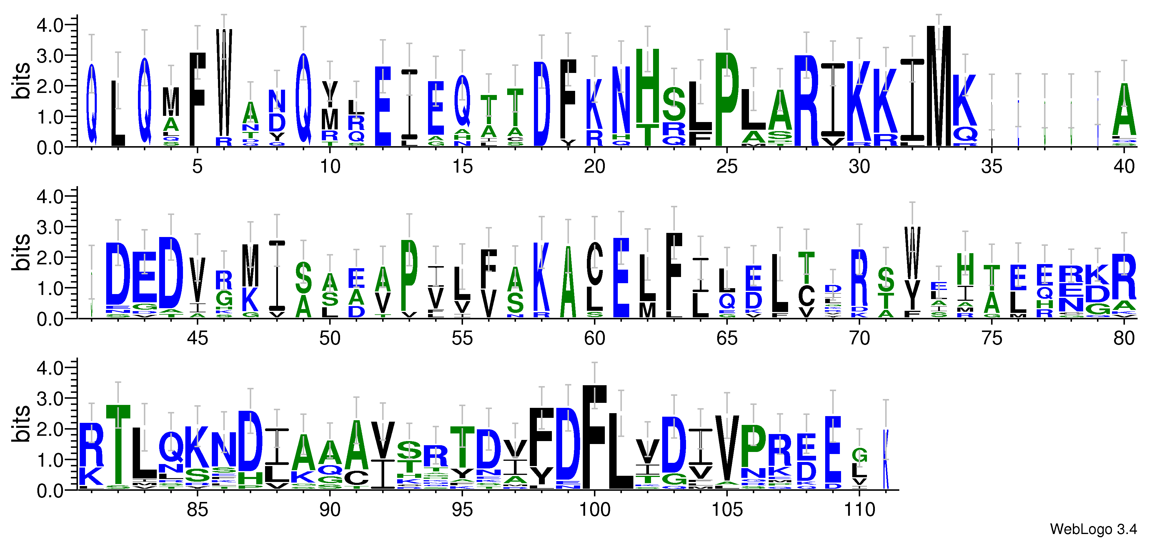 domain alignment logo