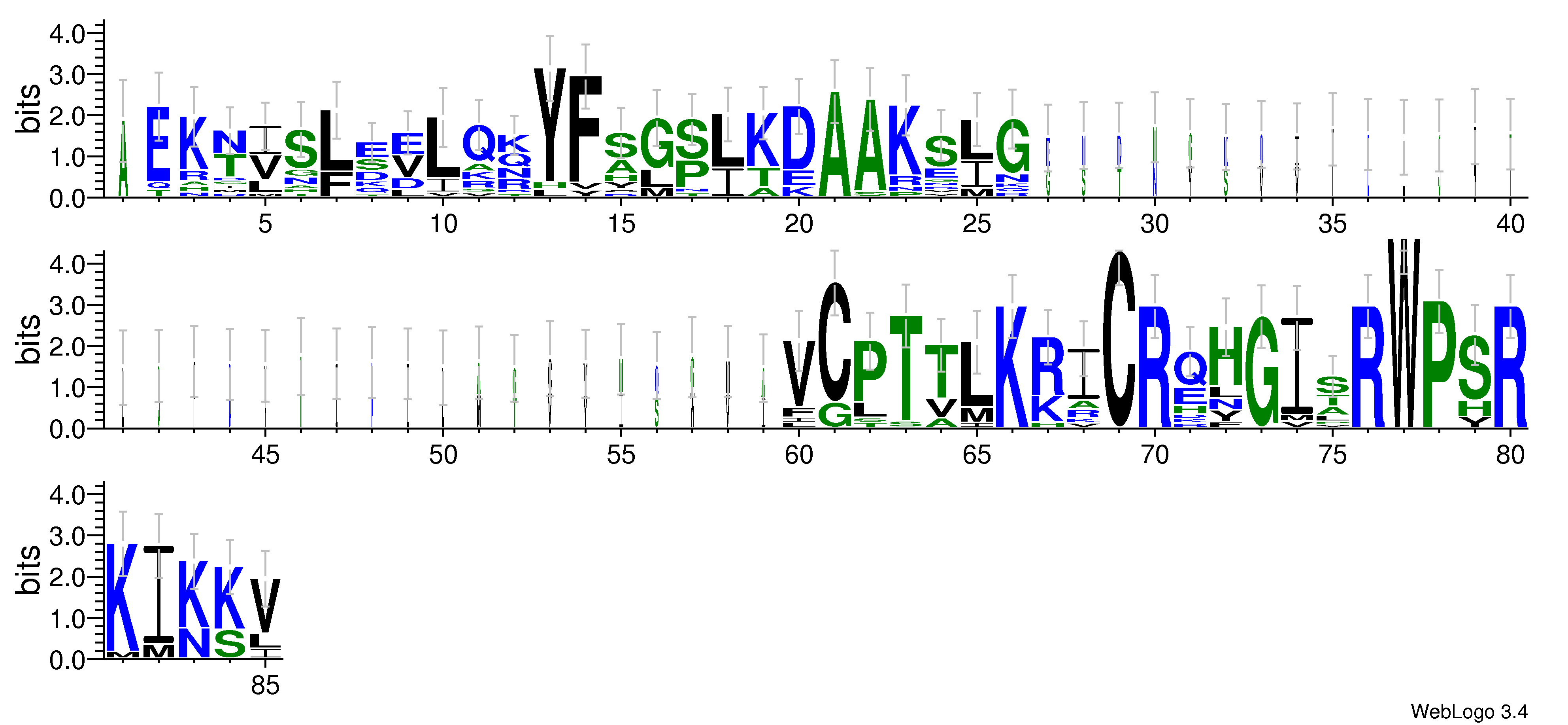 domain alignment logo