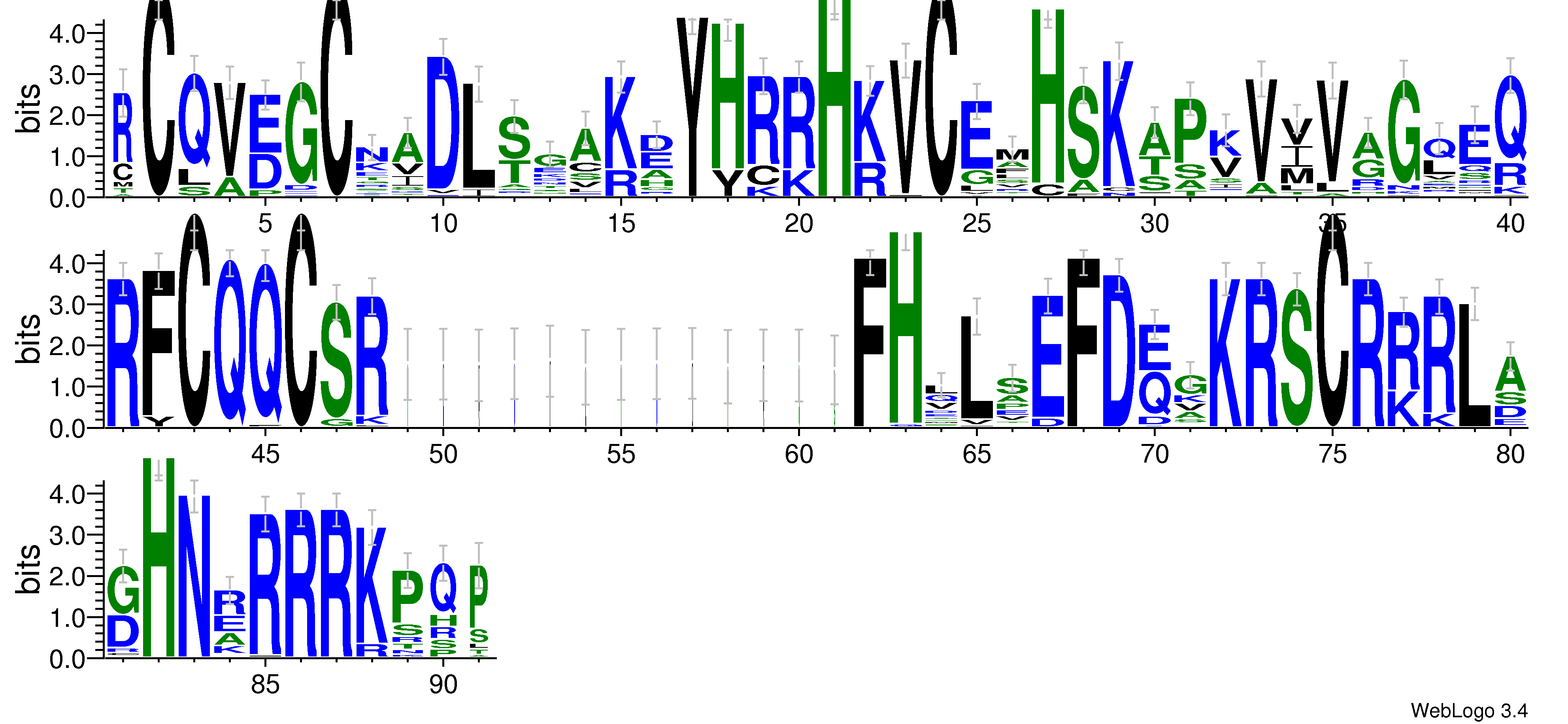 domain alignment logo