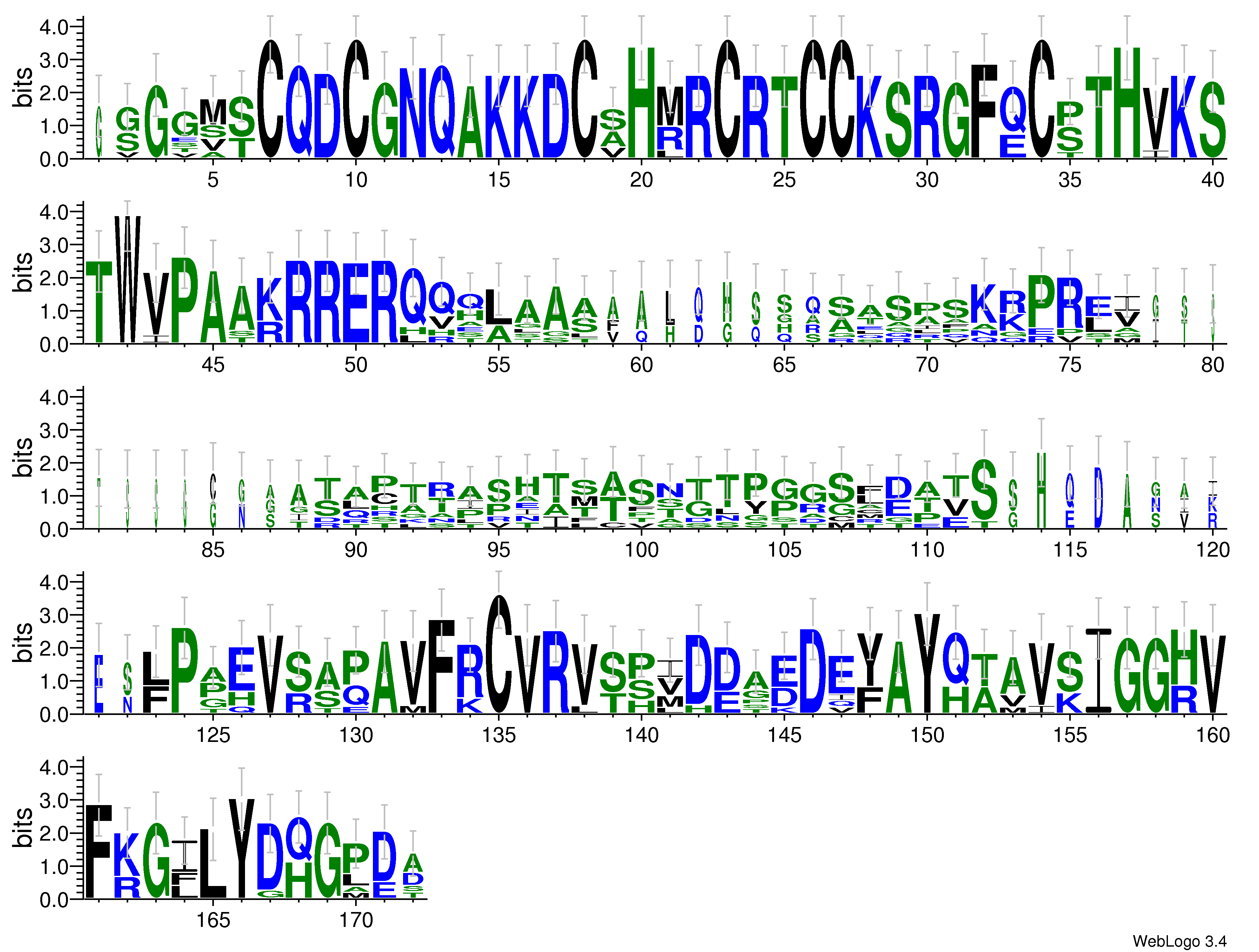 domain alignment logo