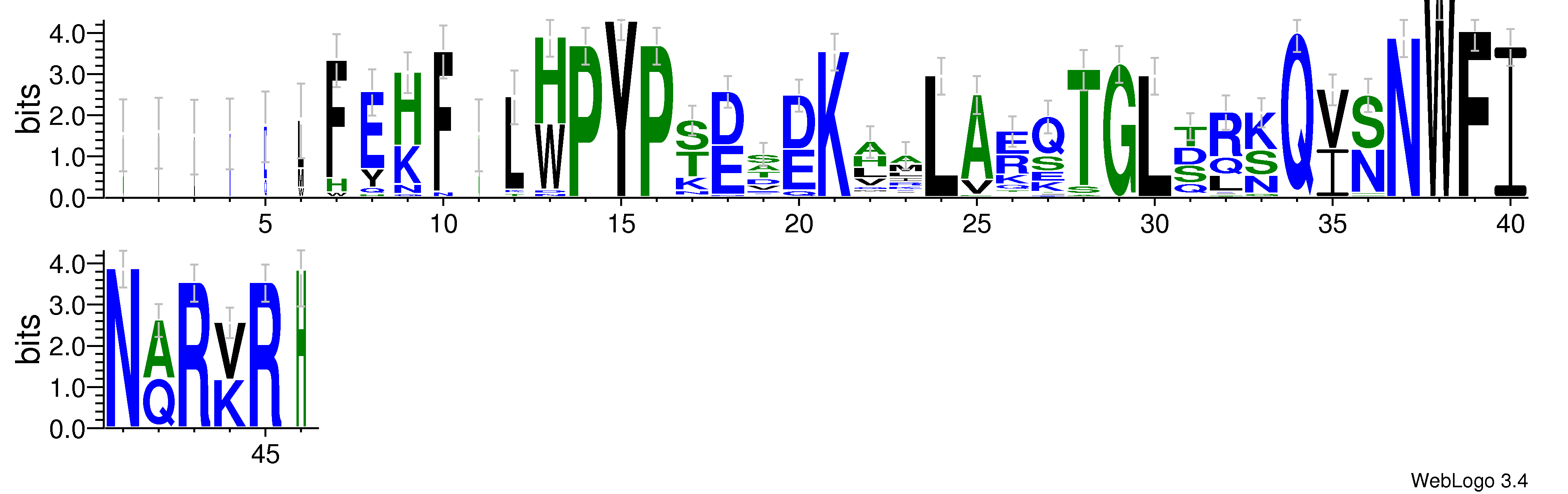 domain alignment logo