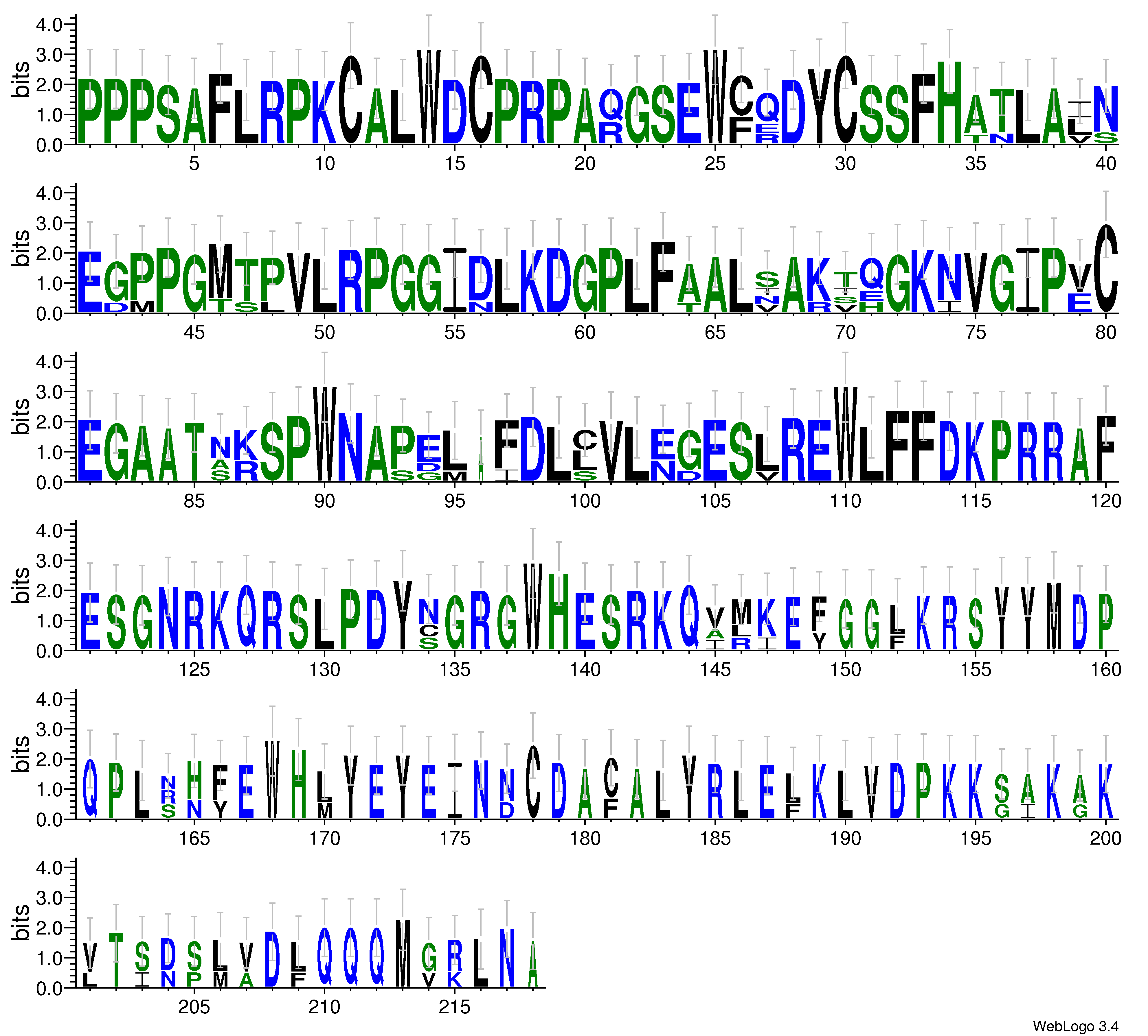 domain alignment logo