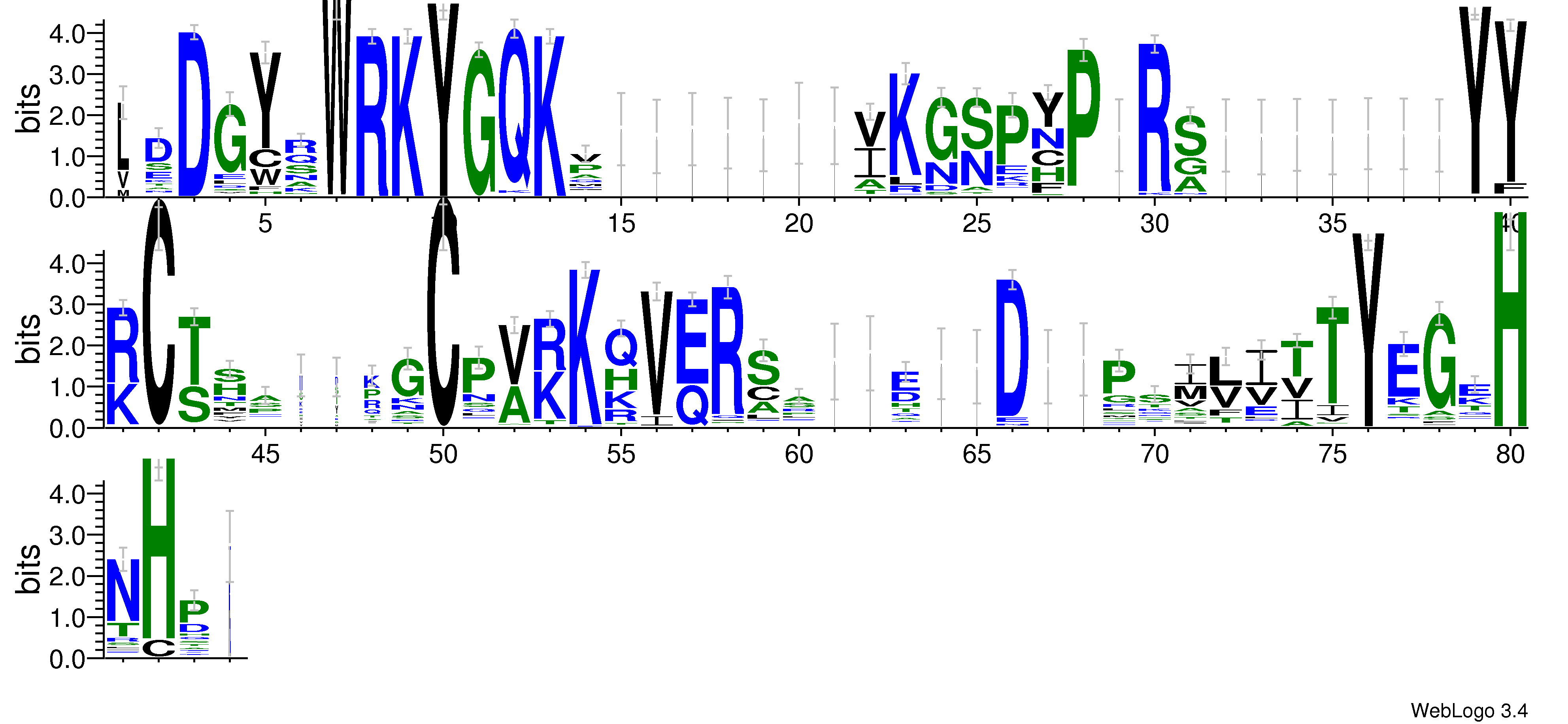 domain alignment logo