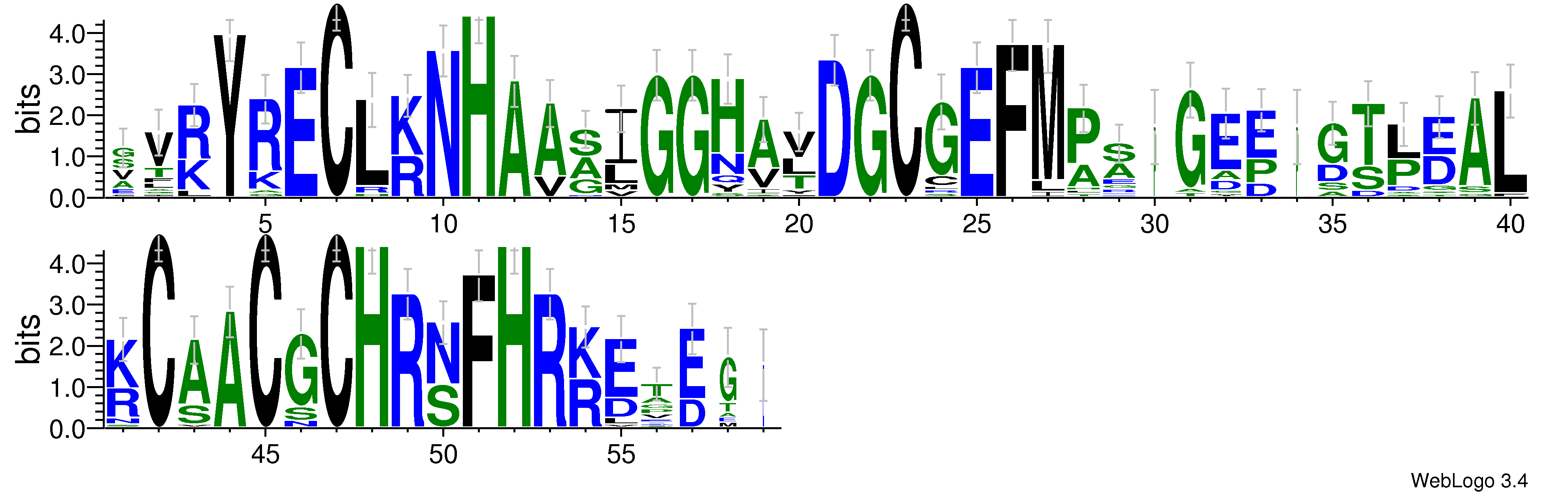 domain alignment logo