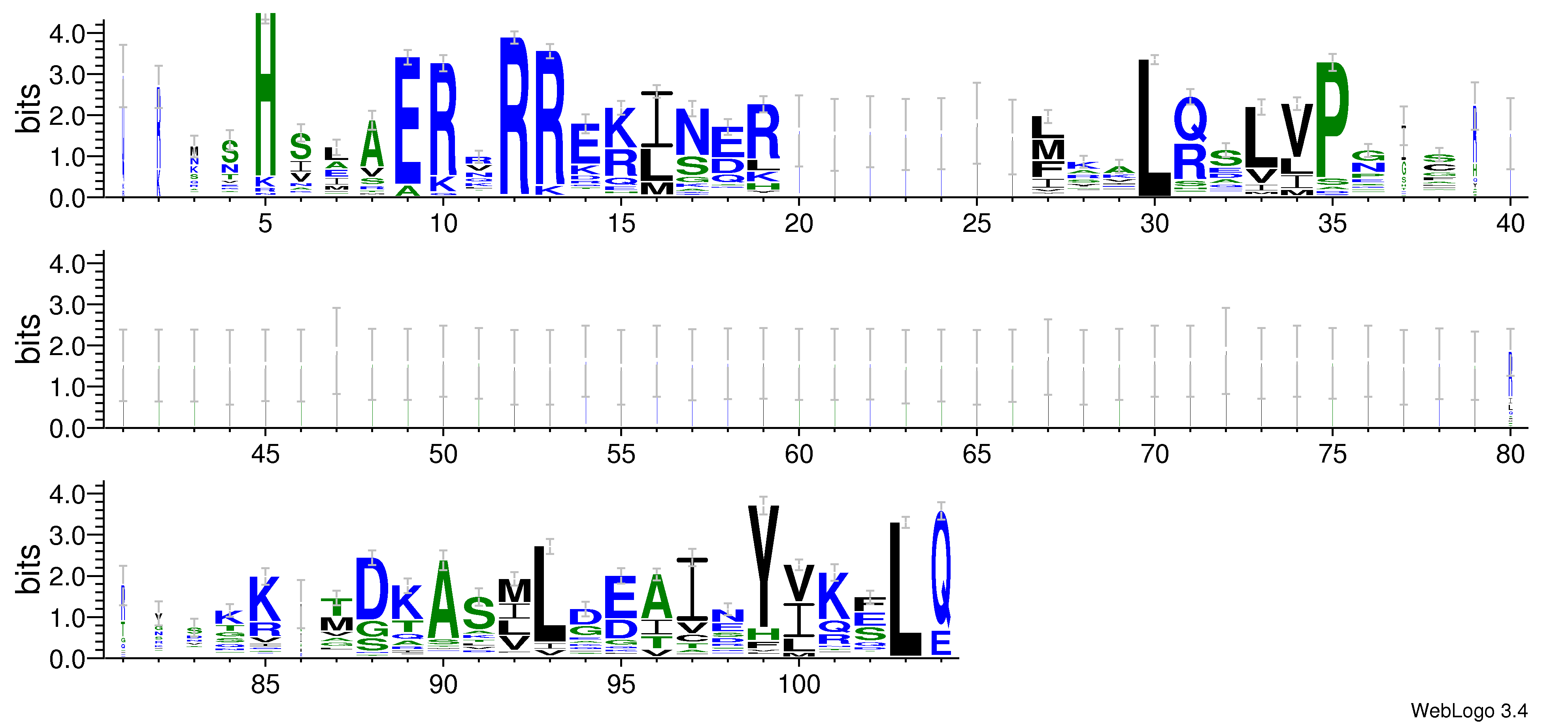 domain alignment logo