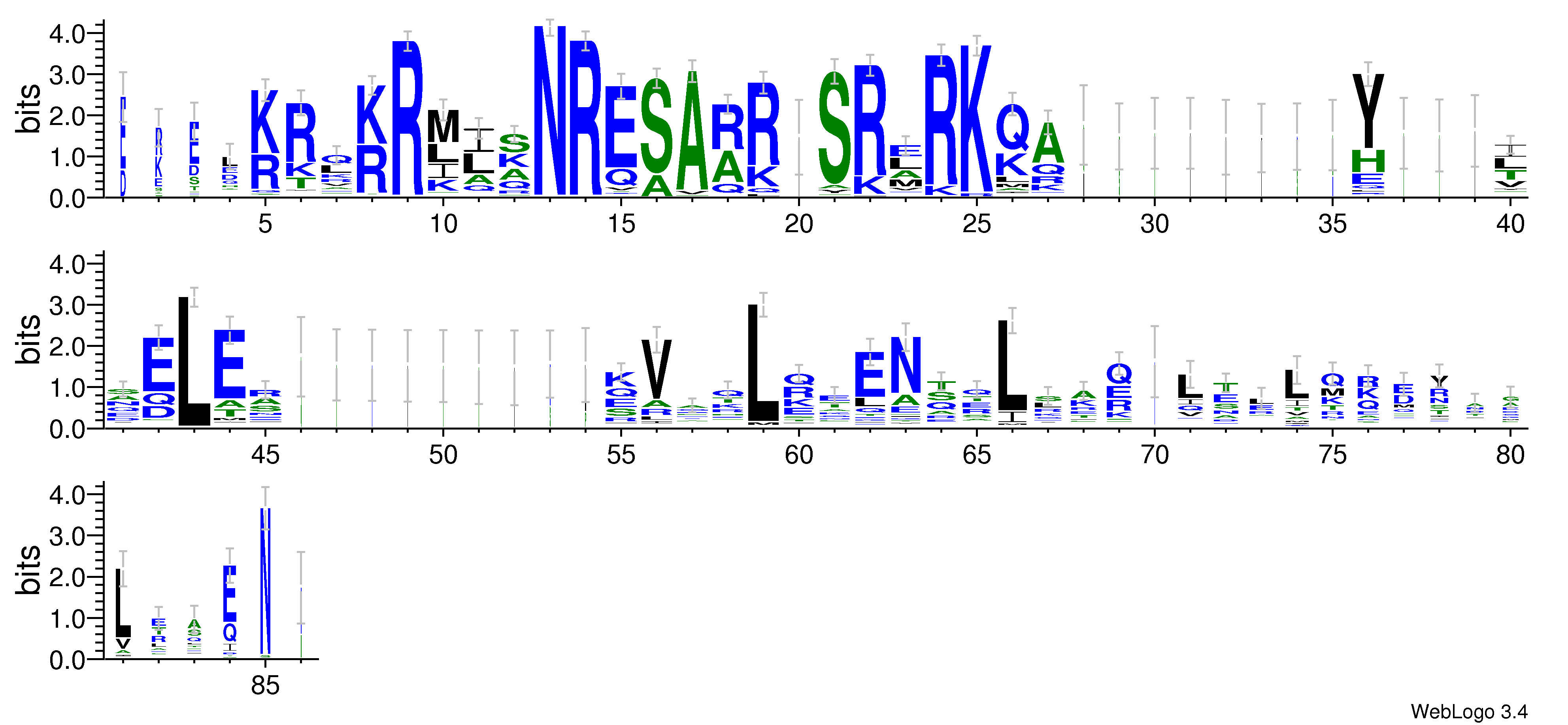 domain alignment logo