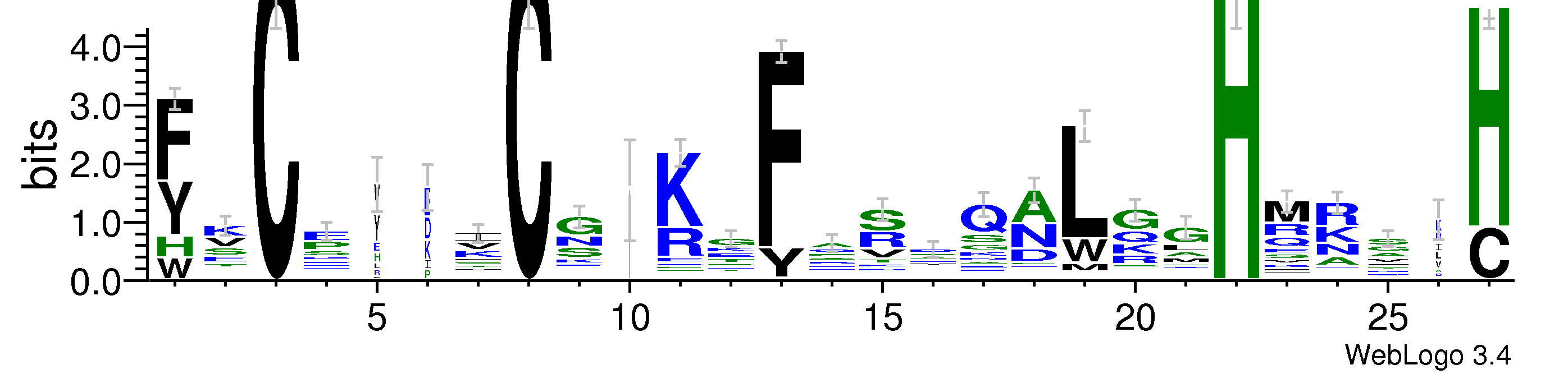 domain alignment logo