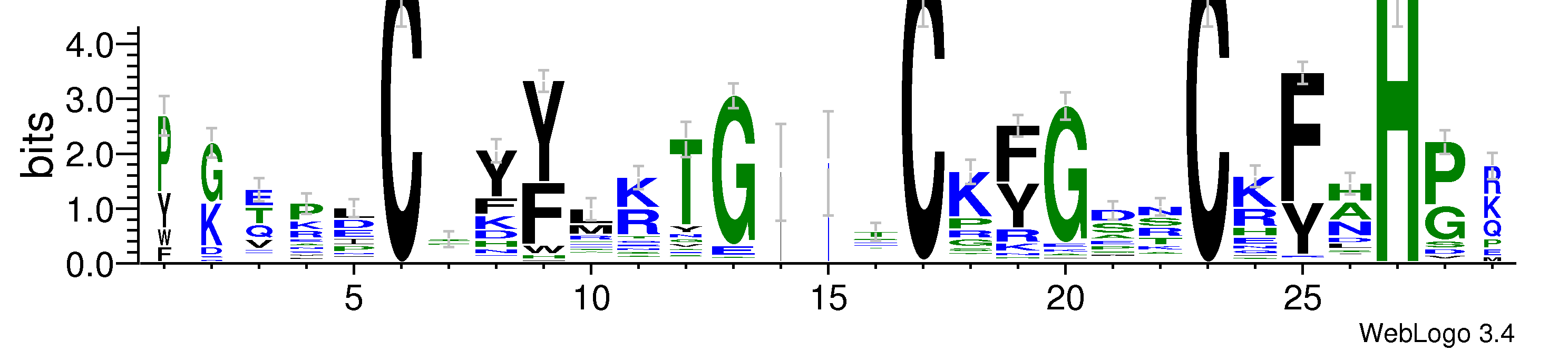 domain alignment logo