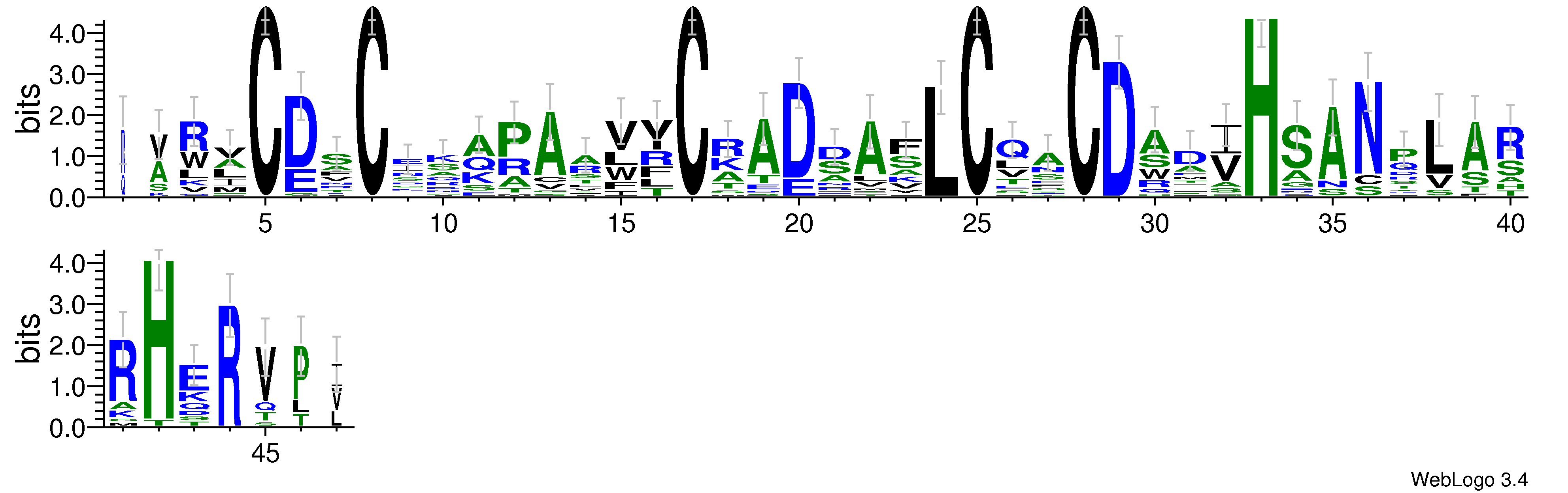 domain alignment logo