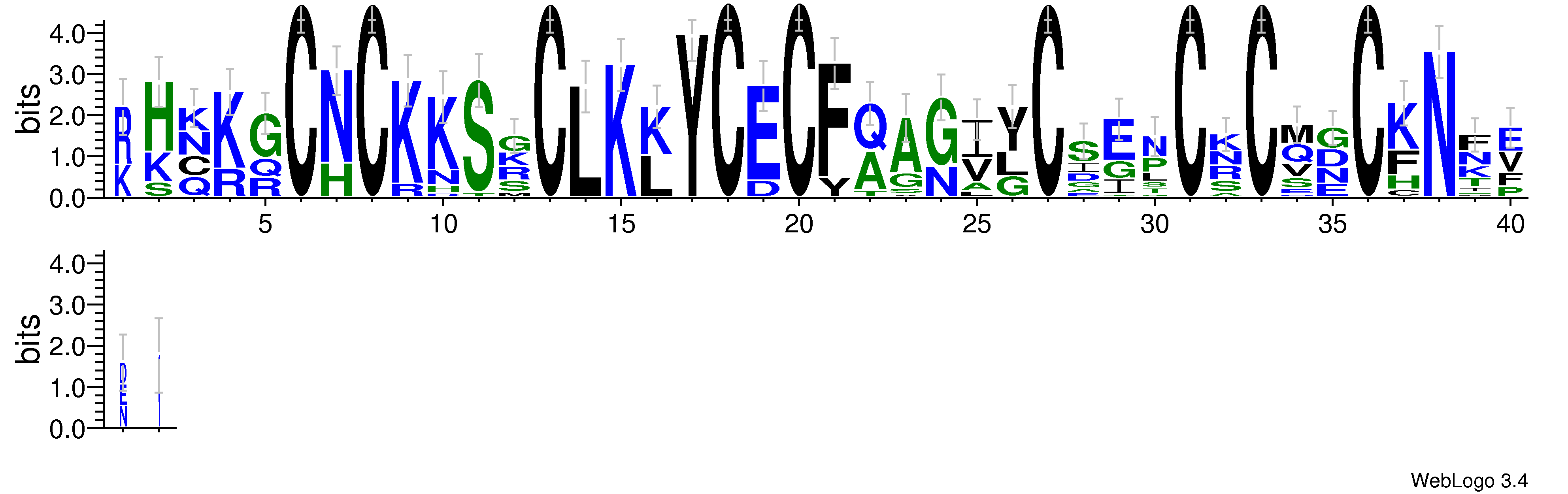 domain alignment logo