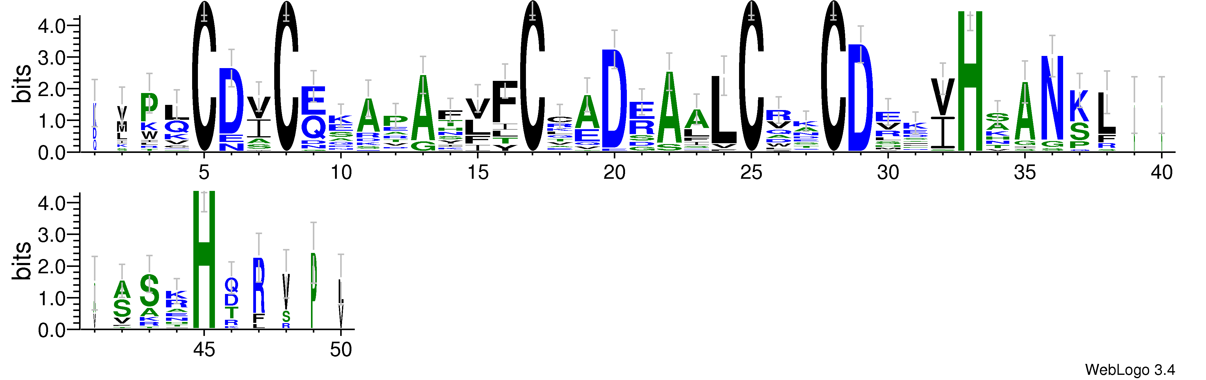 domain alignment logo