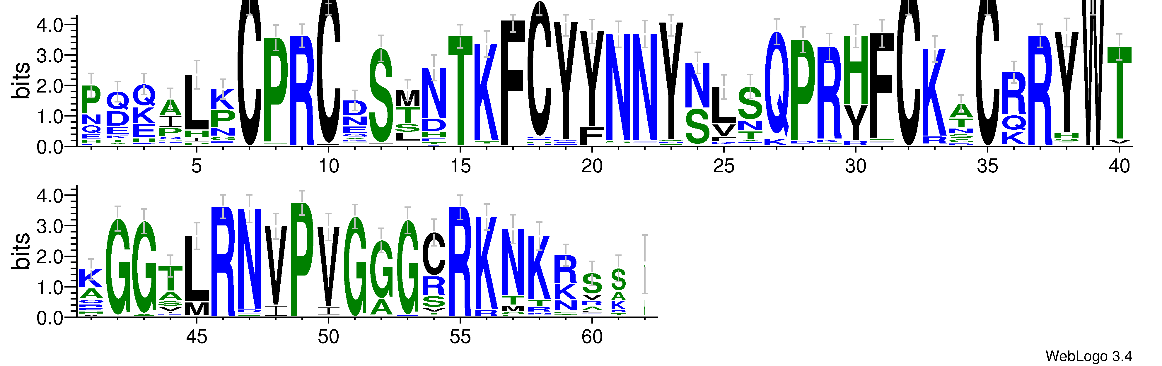 domain alignment logo