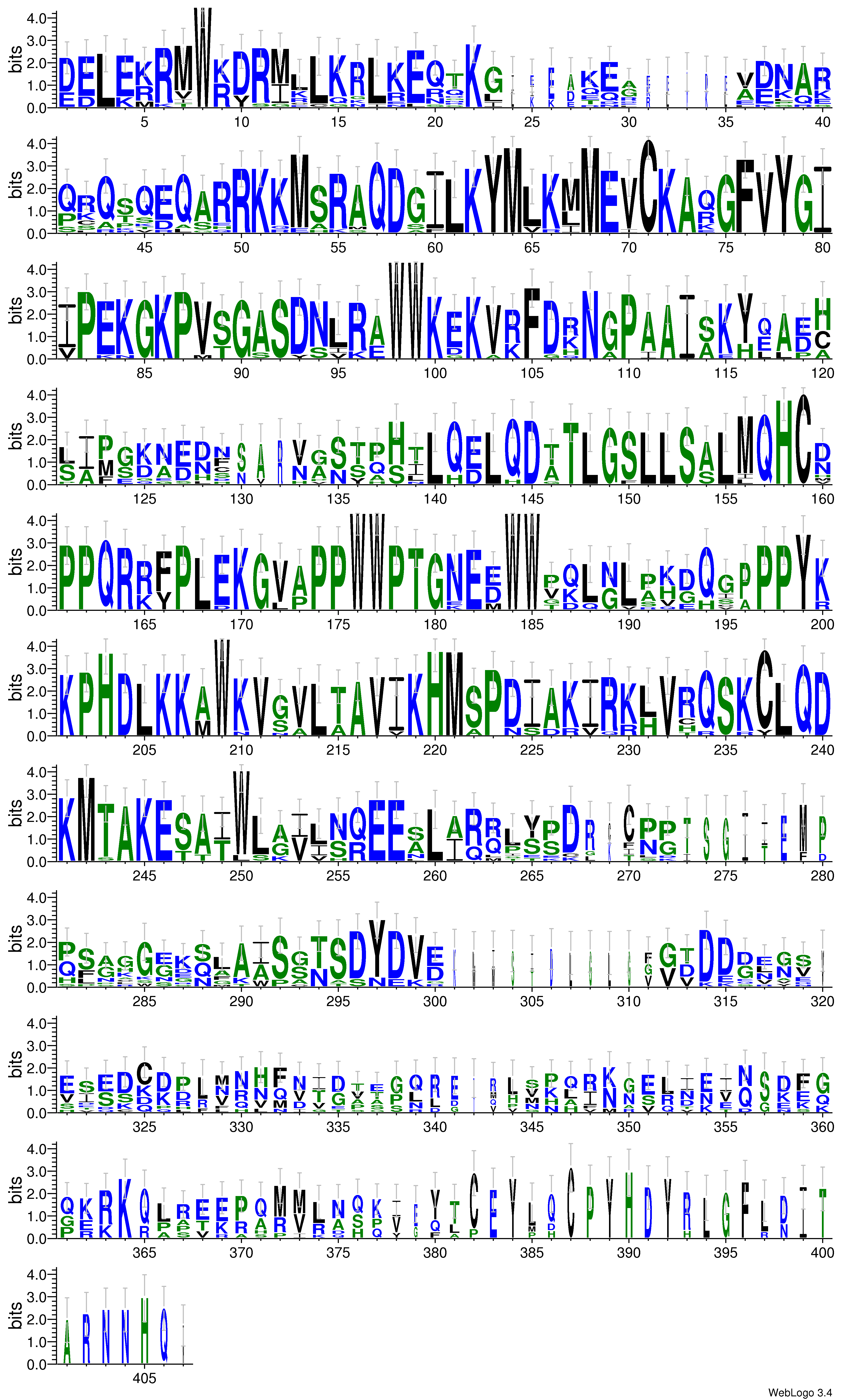 domain alignment logo