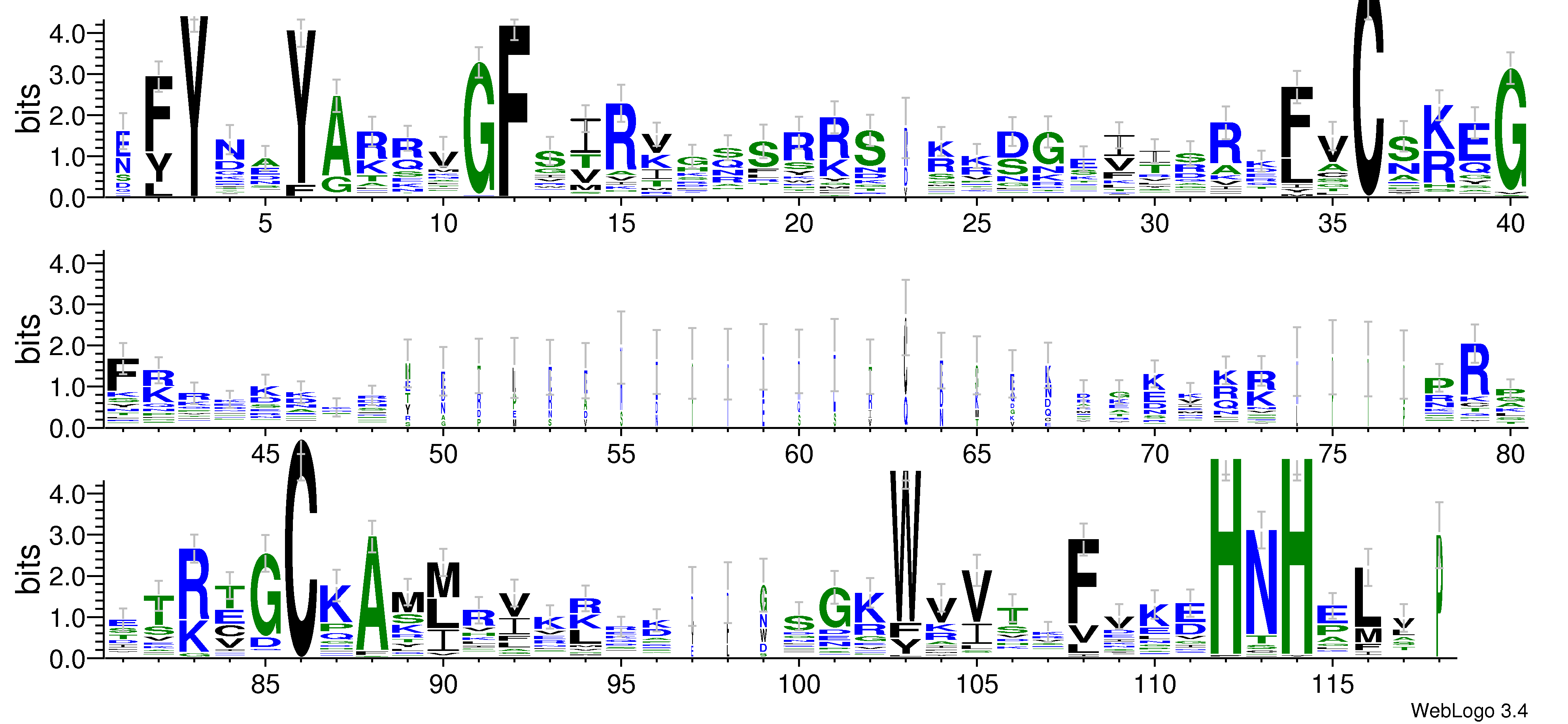 domain alignment logo