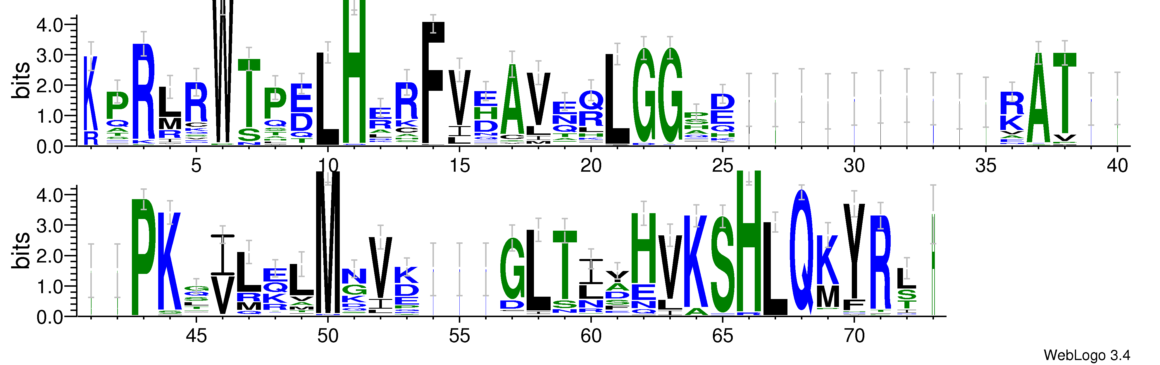 domain alignment logo