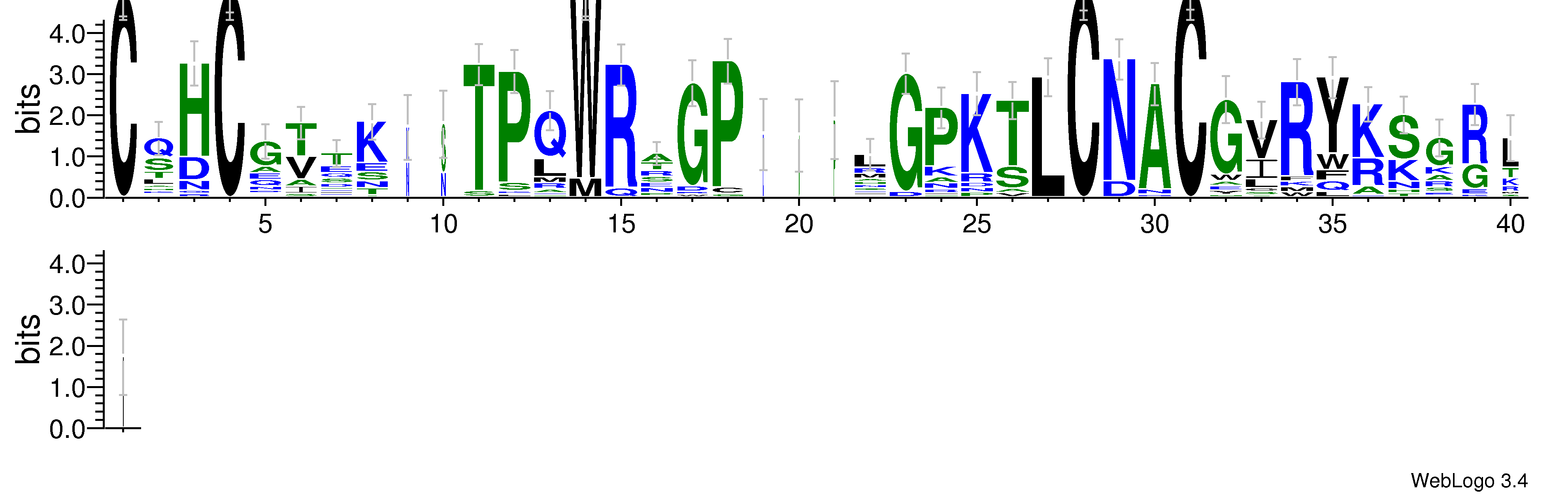 domain alignment logo