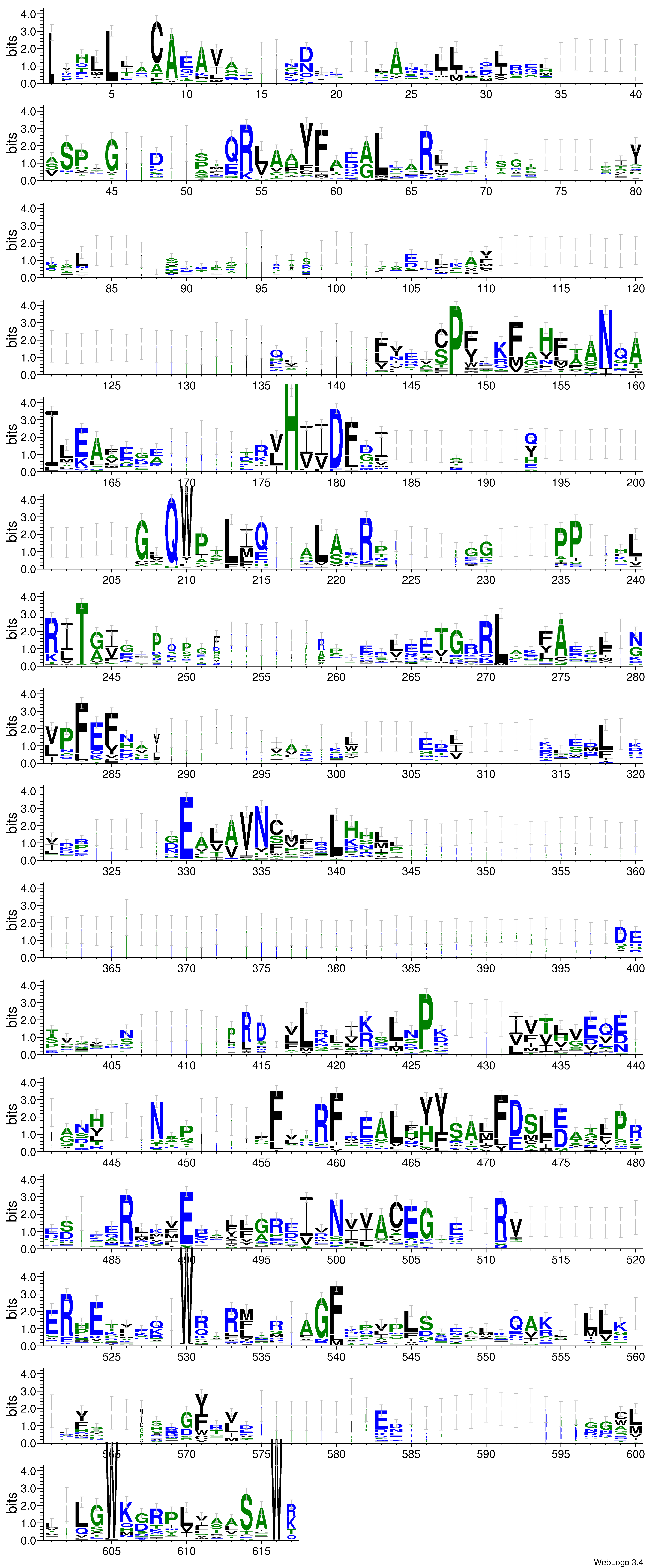 domain alignment logo