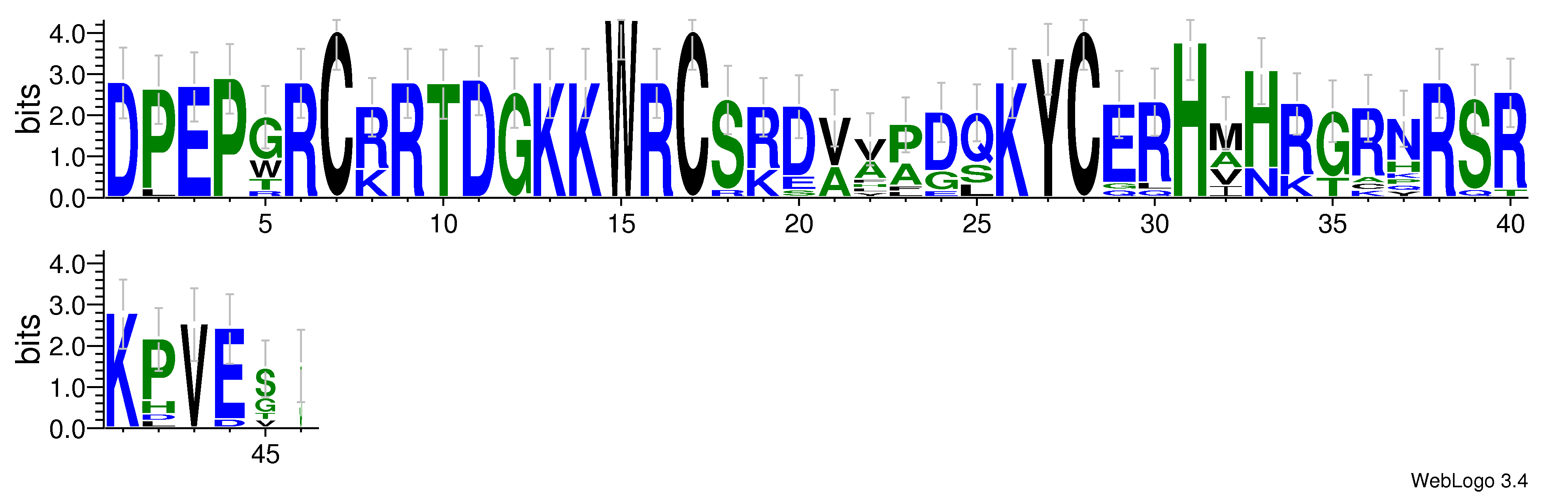 domain alignment logo