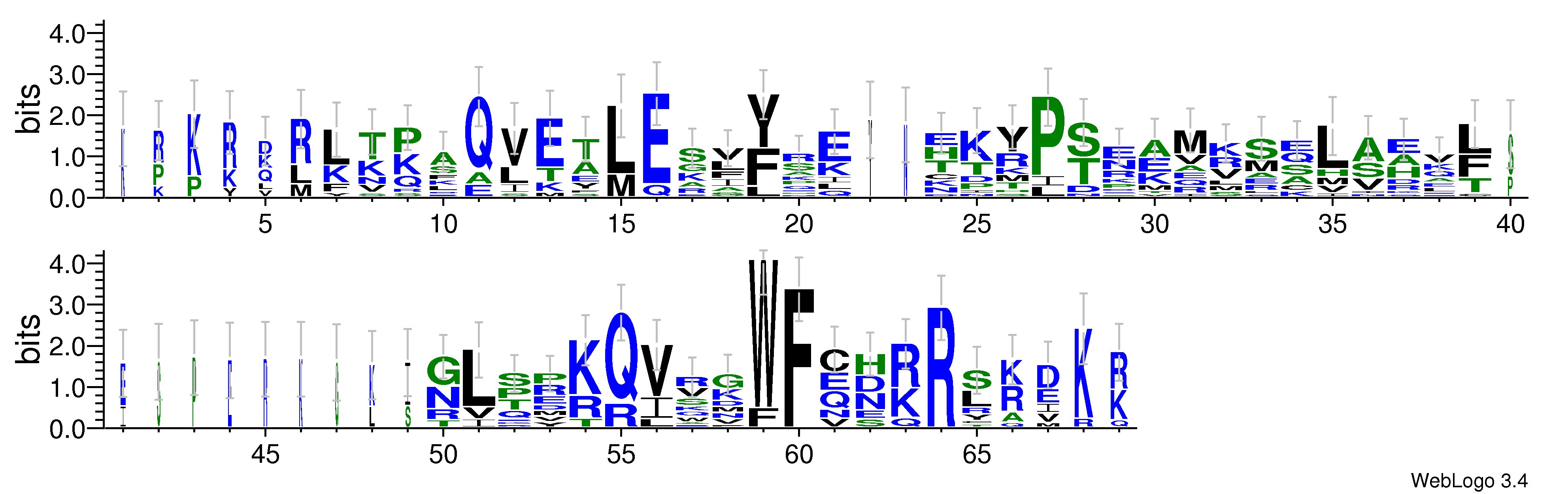domain alignment logo
