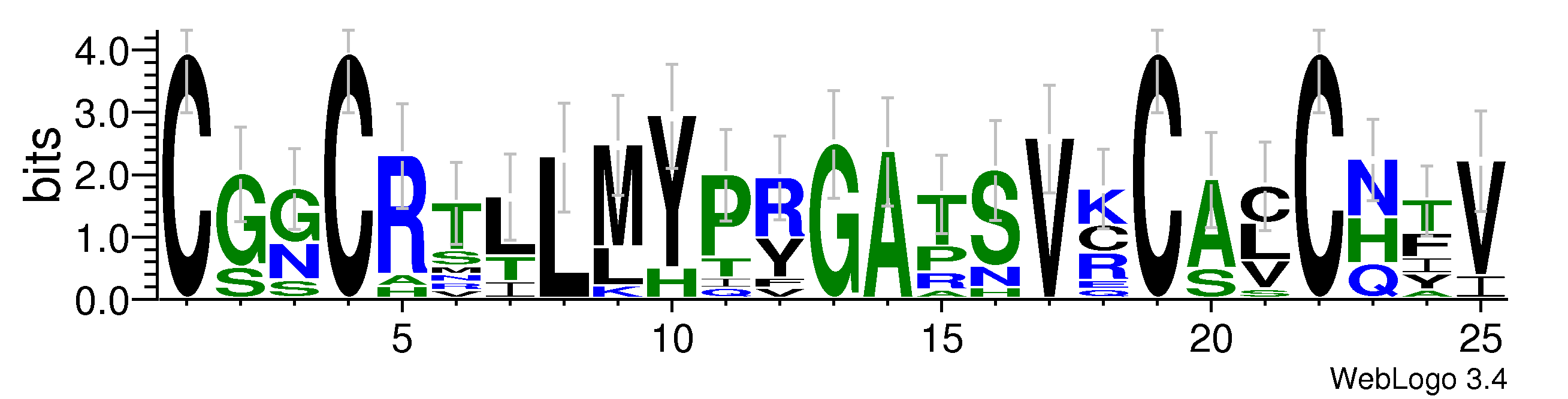 domain alignment logo