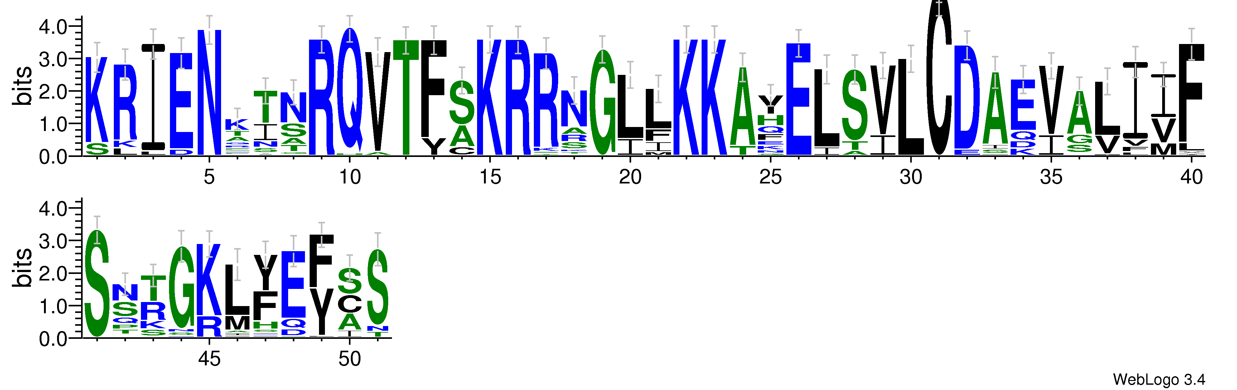 domain alignment logo