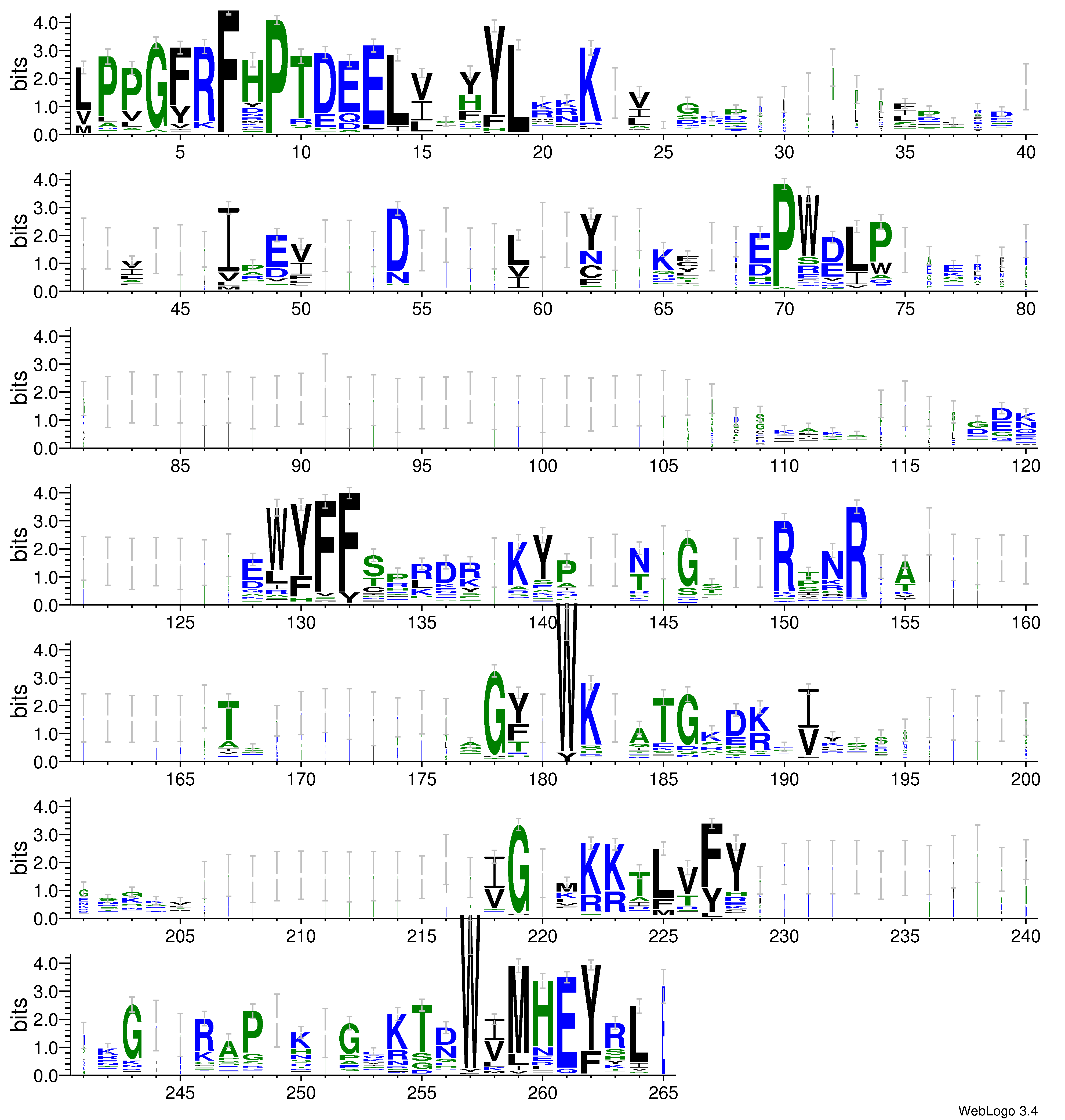 domain alignment logo