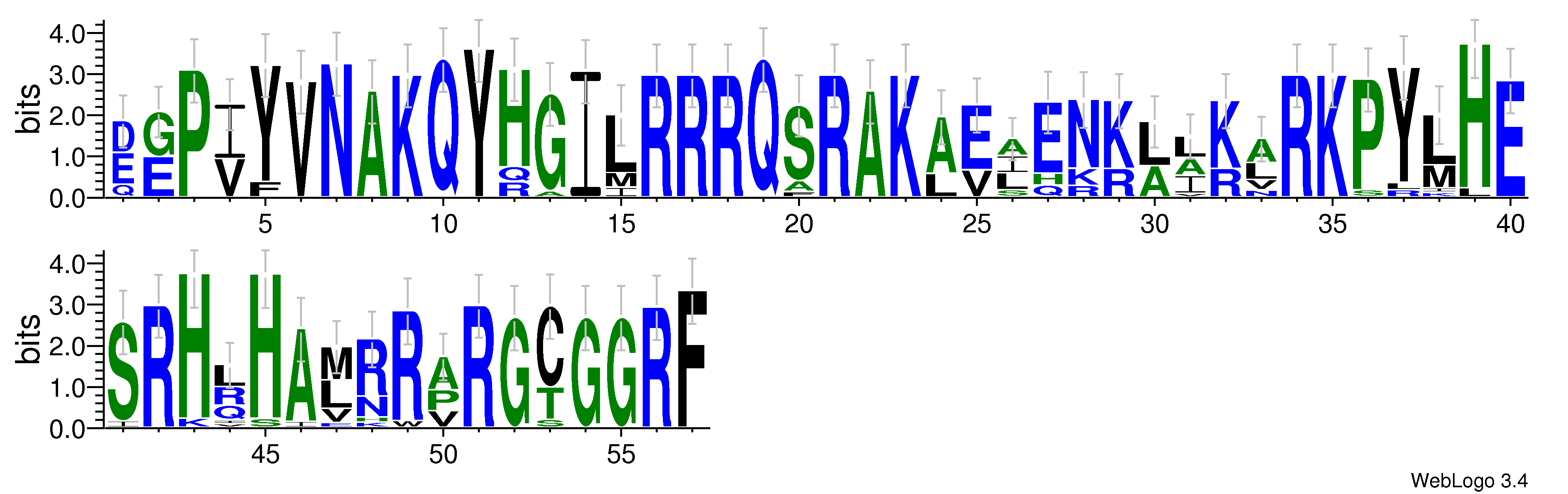 domain alignment logo