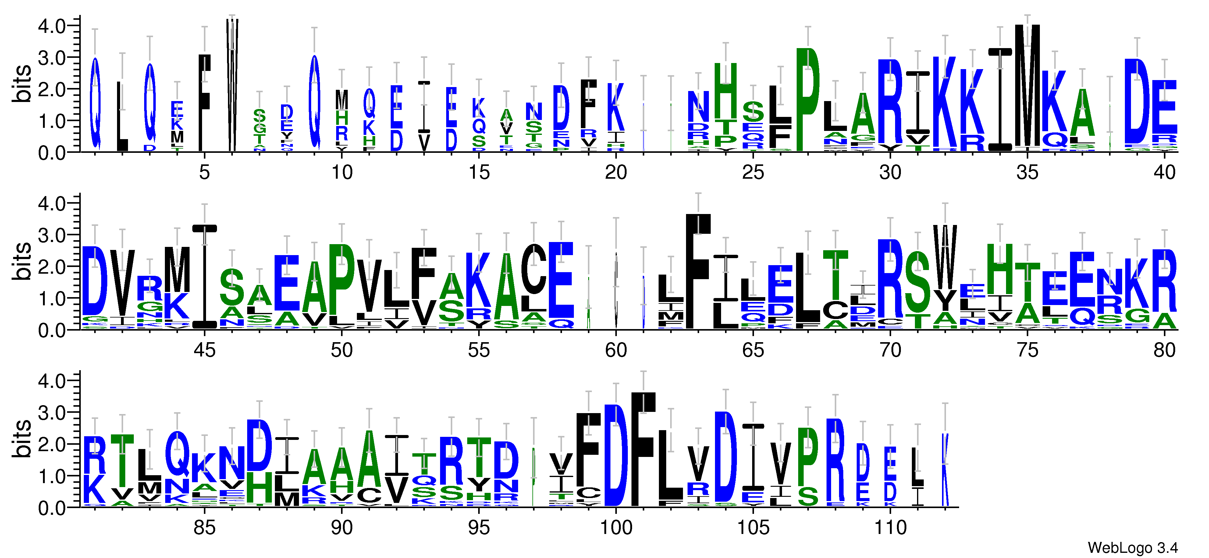 domain alignment logo