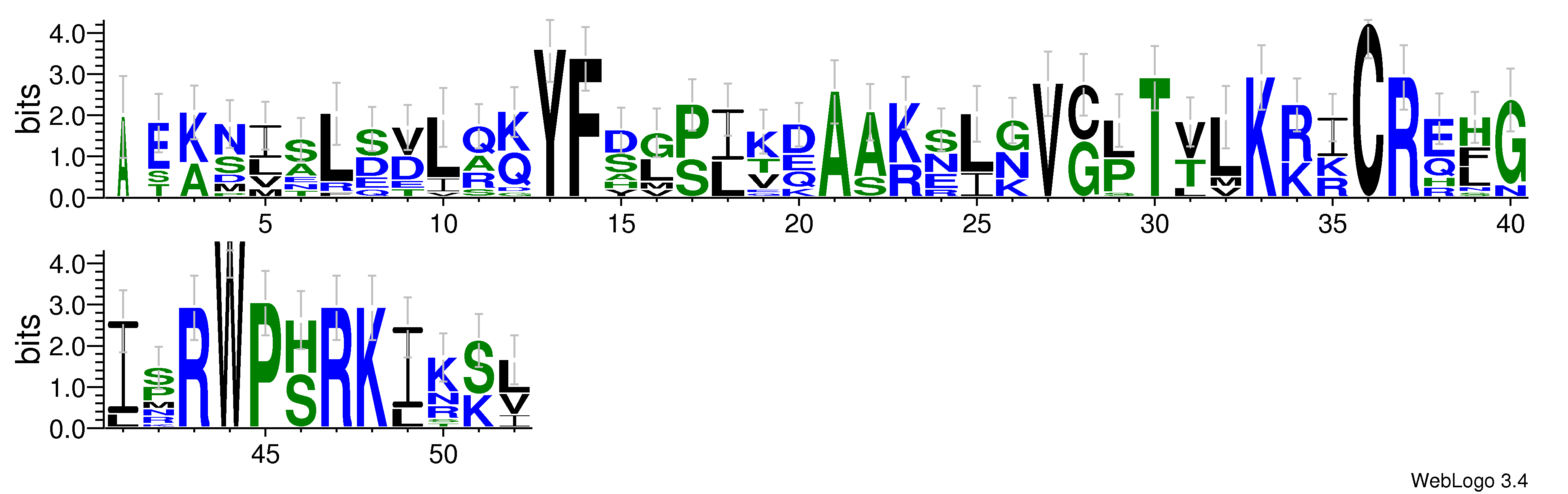 domain alignment logo