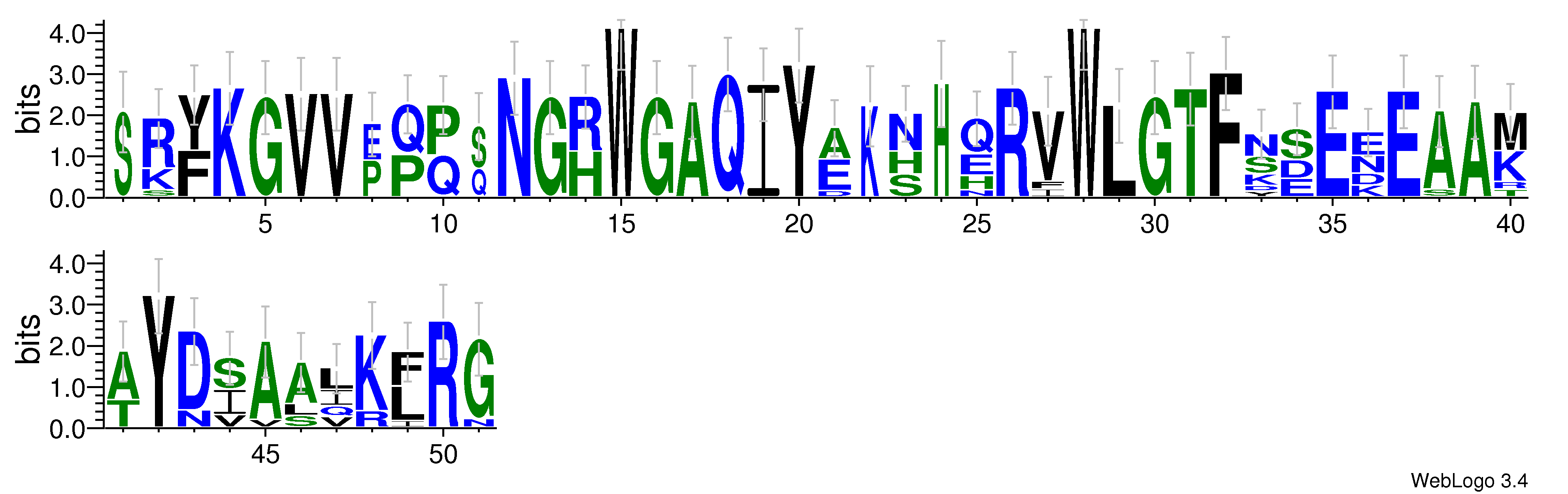 domain alignment logo