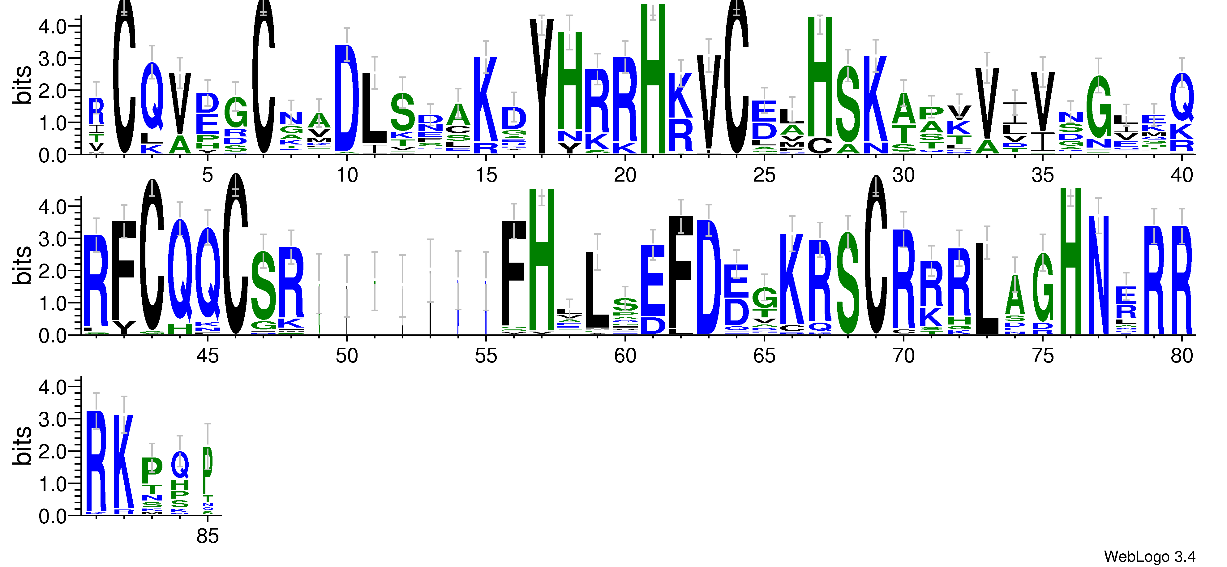 domain alignment logo