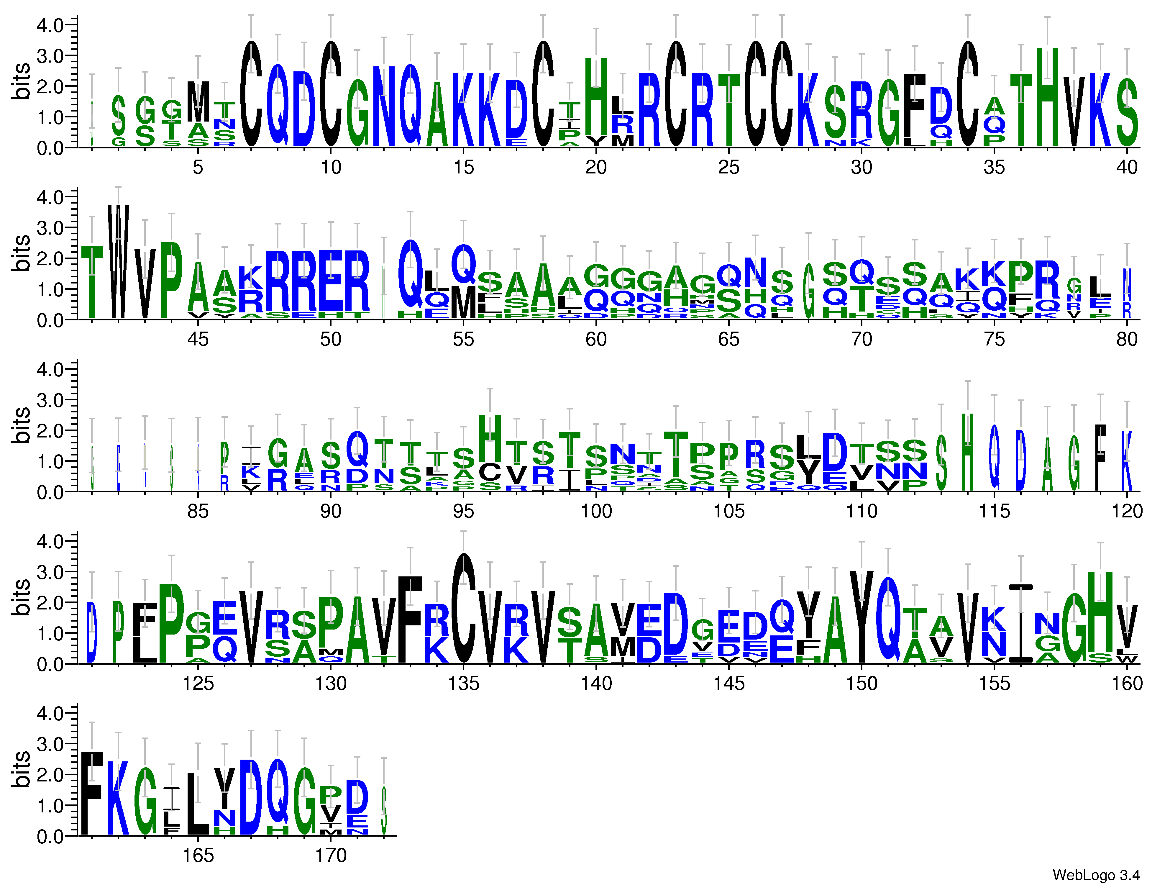 domain alignment logo