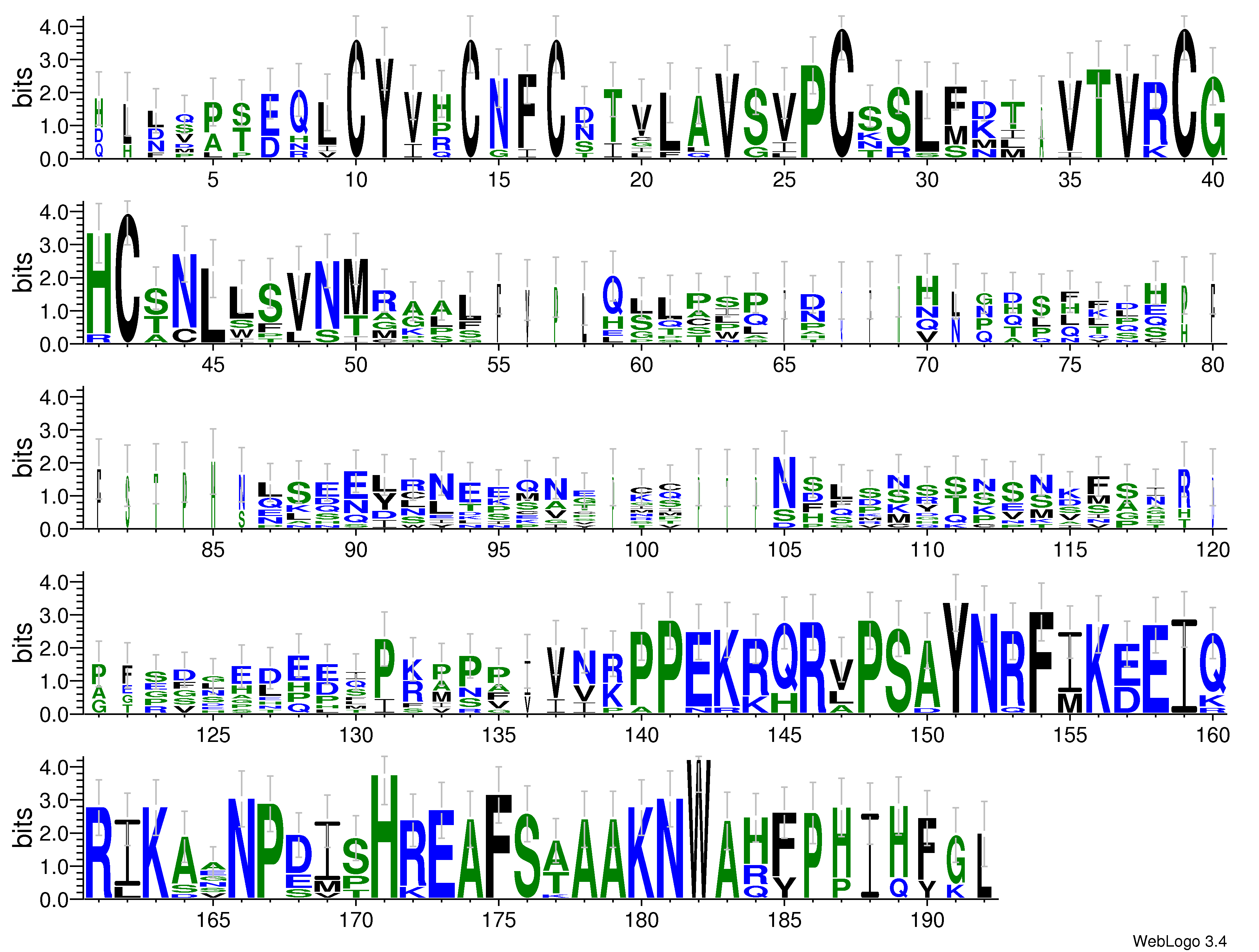 domain alignment logo