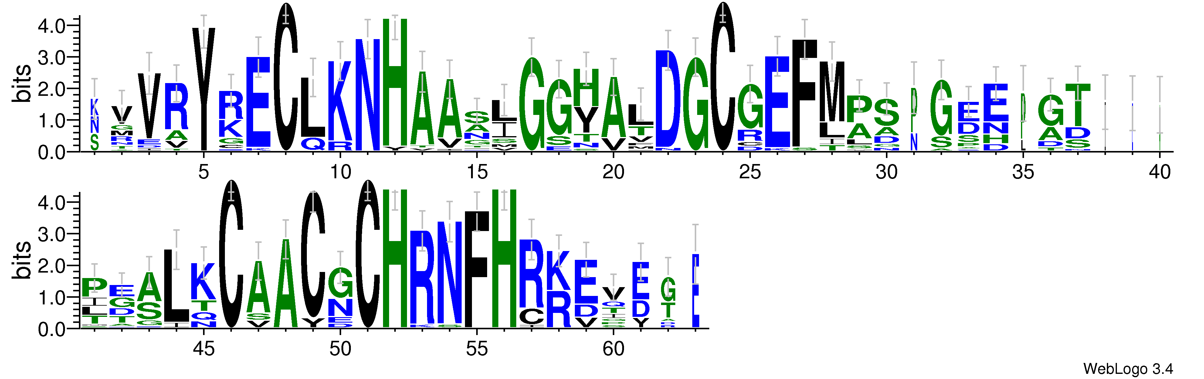 domain alignment logo