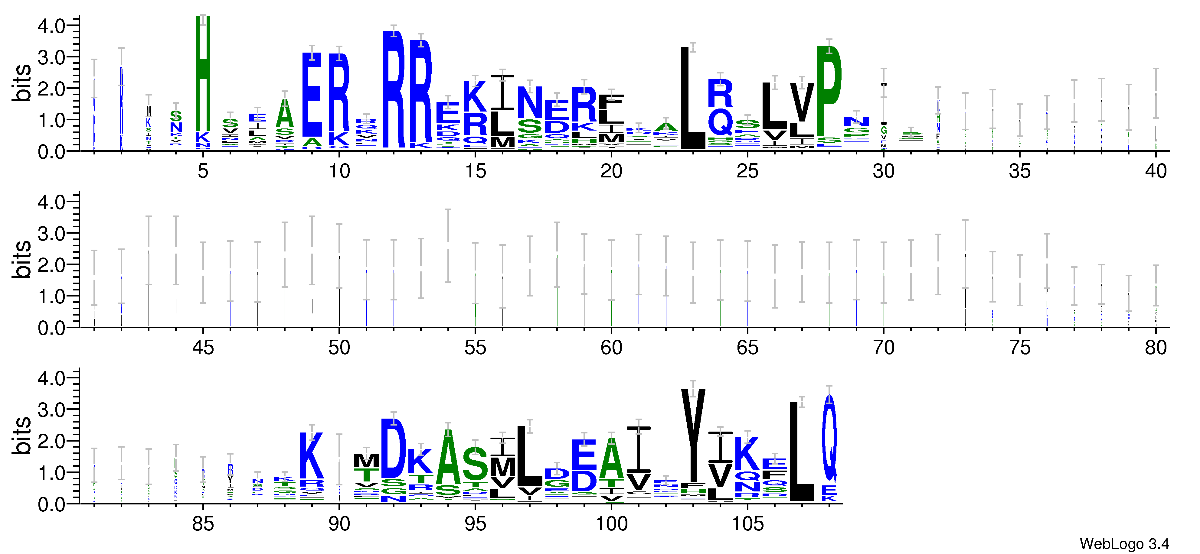 domain alignment logo