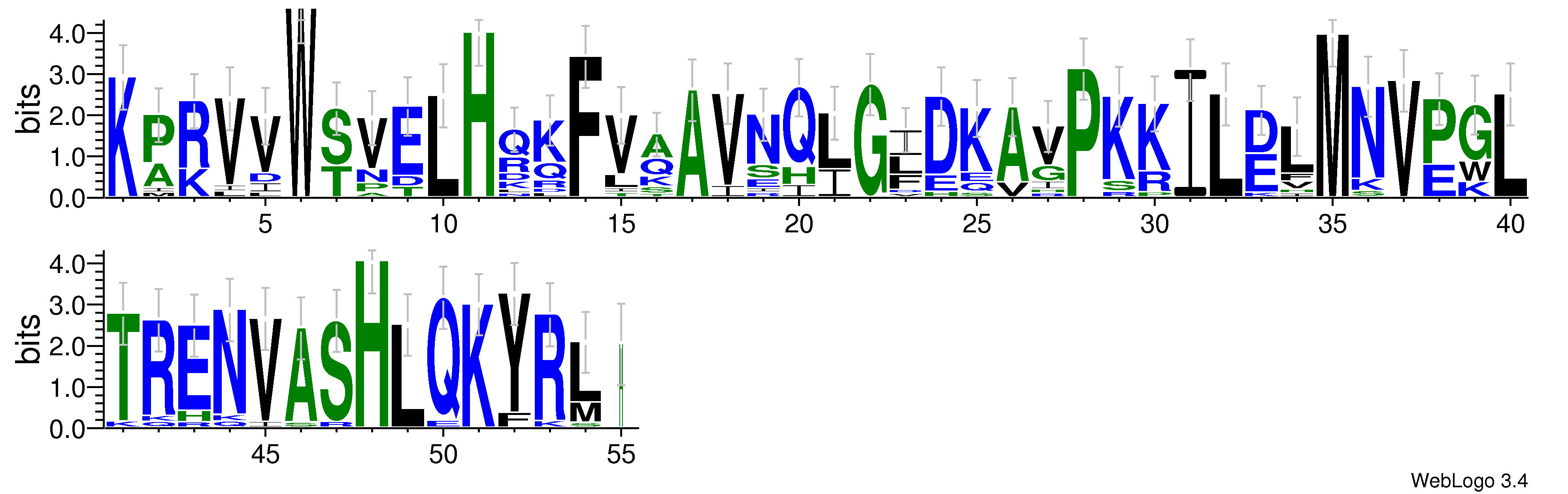 domain alignment logo