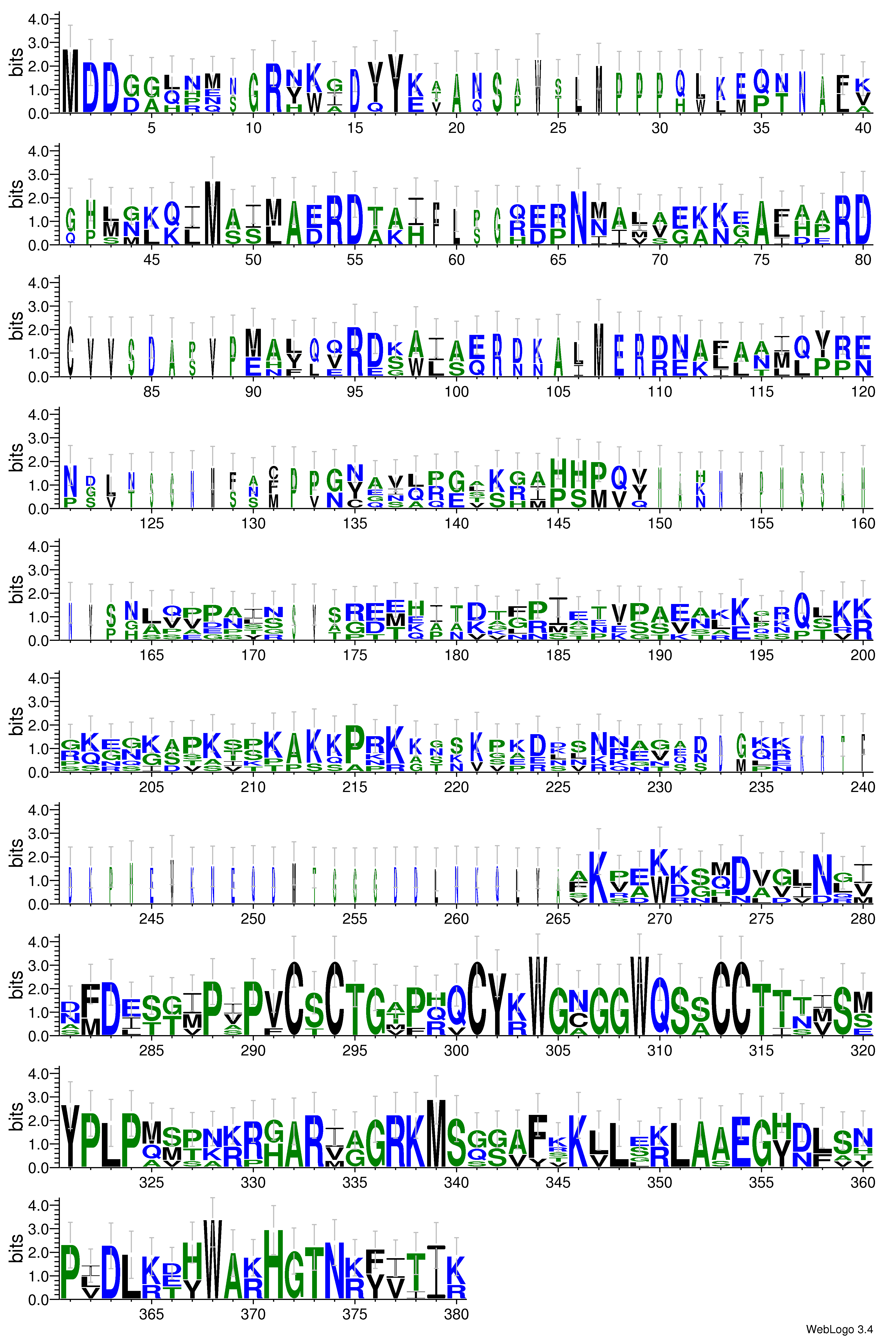 domain alignment logo