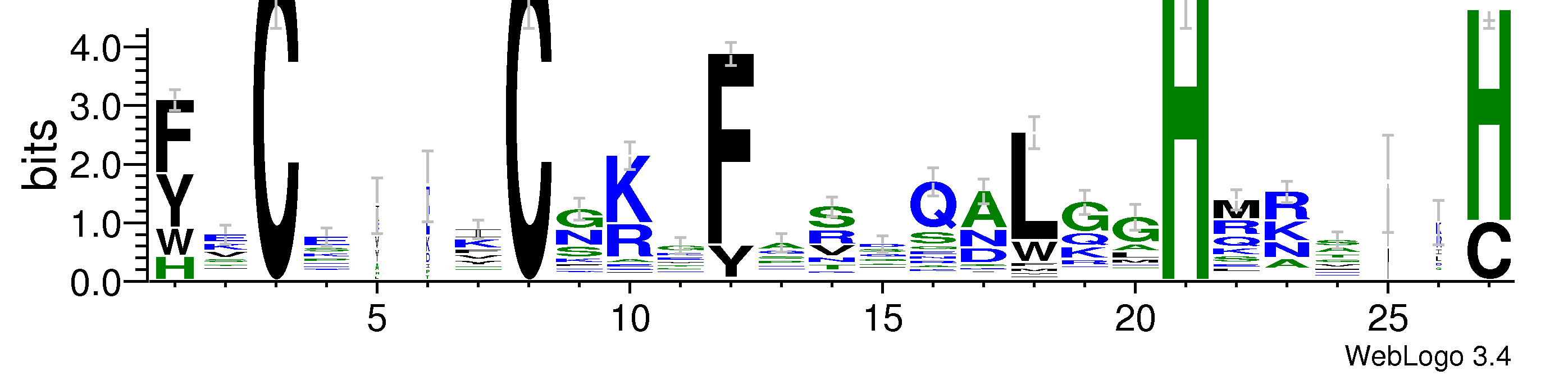 domain alignment logo