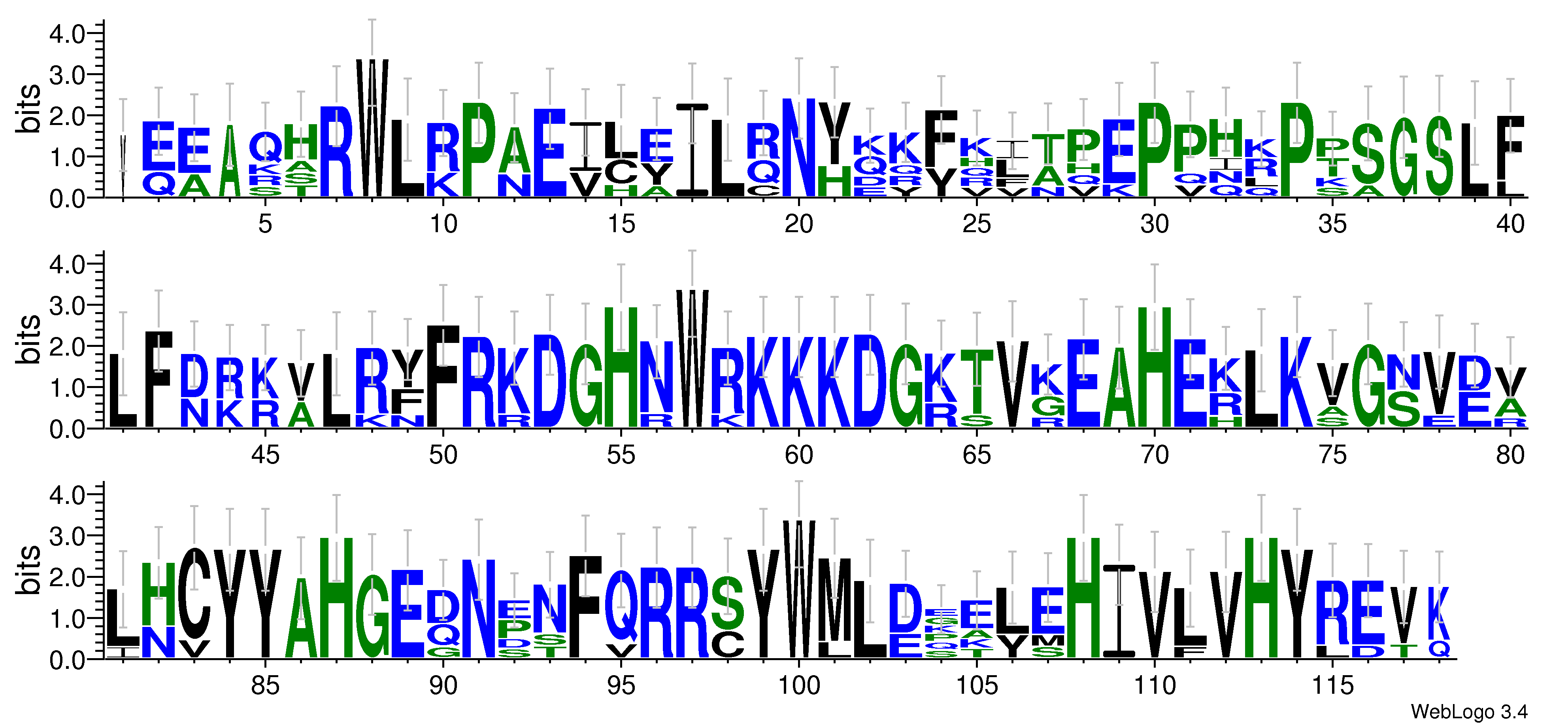 domain alignment logo