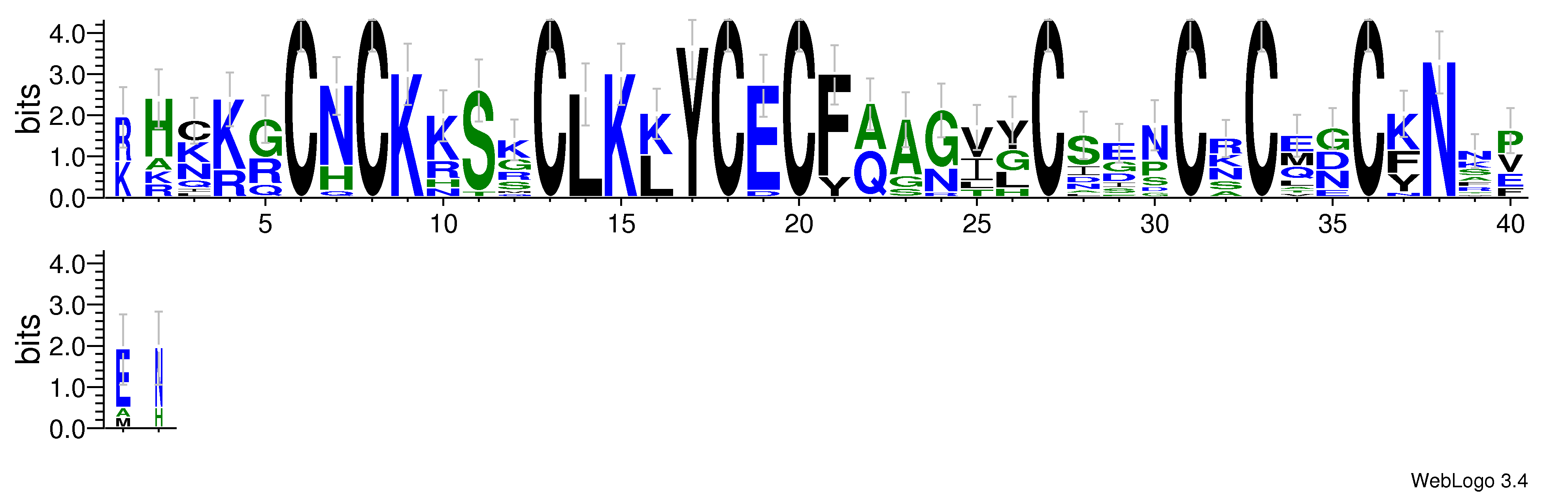 domain alignment logo