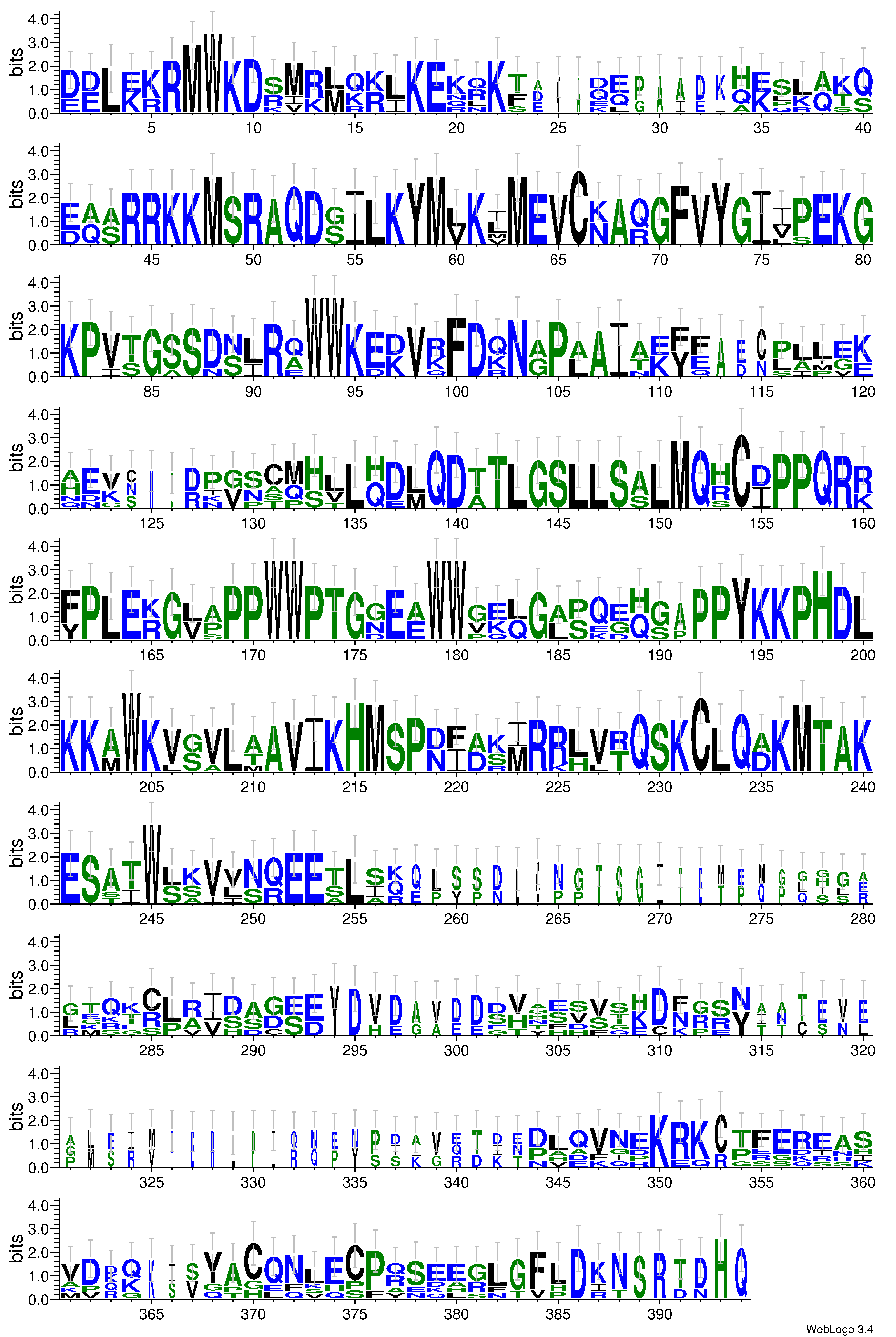 domain alignment logo