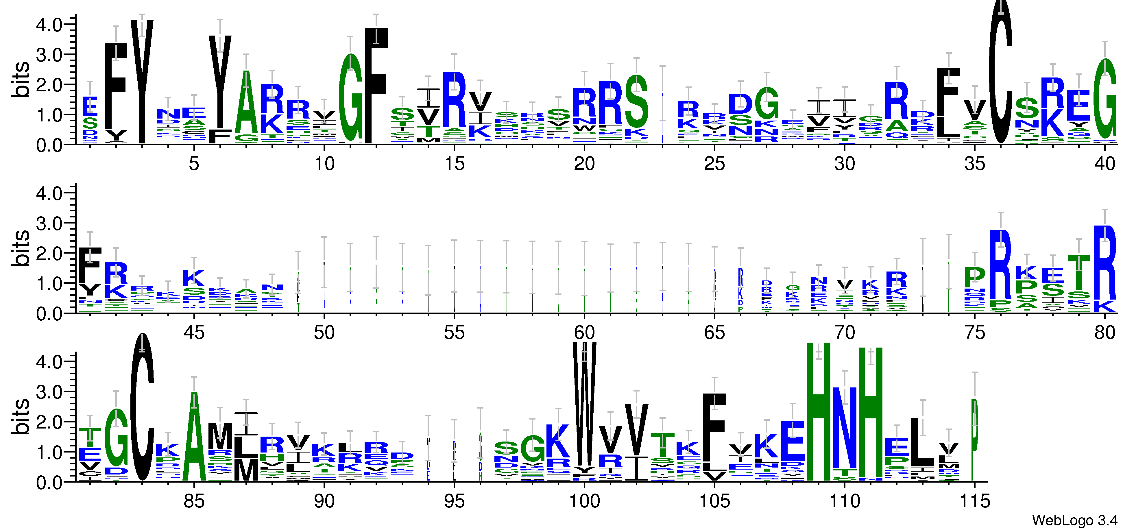 domain alignment logo