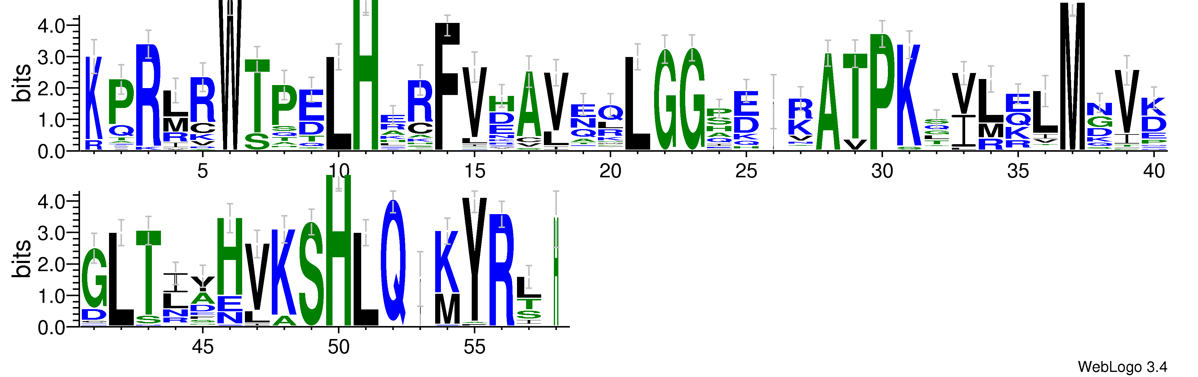 domain alignment logo